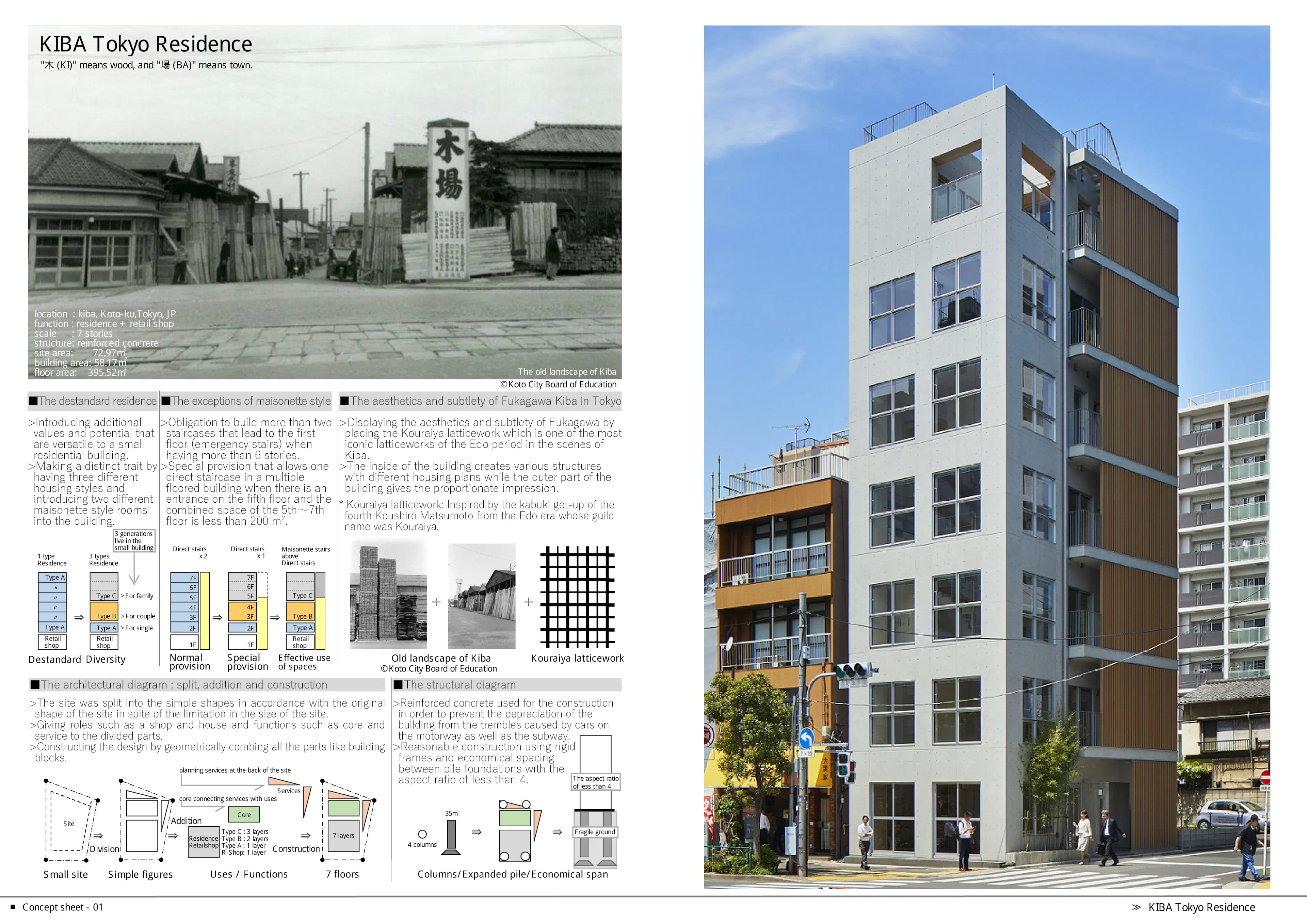 KIBA Tokyo Residence — 26
