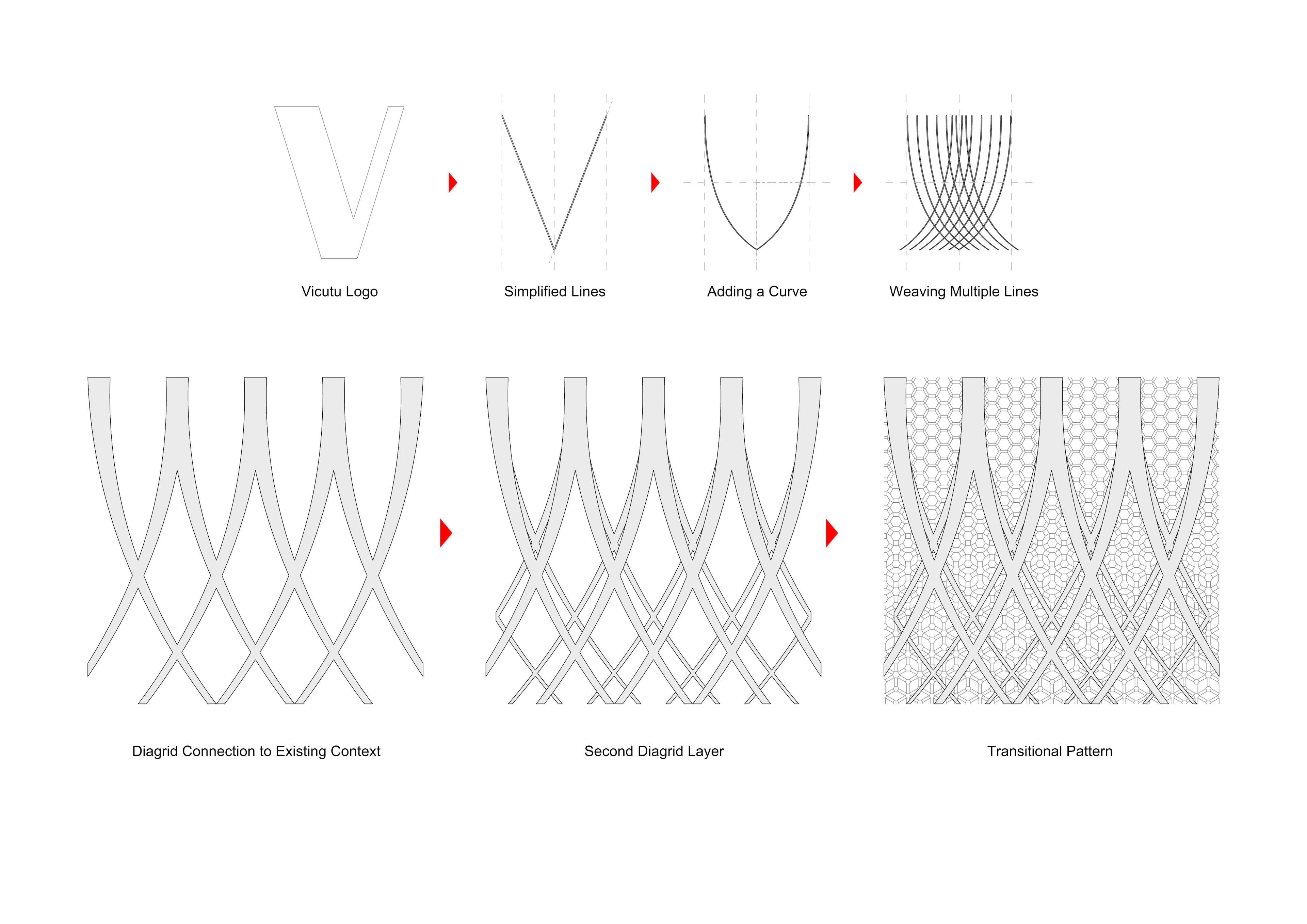 VICUTU Concept Flagship Store — 14