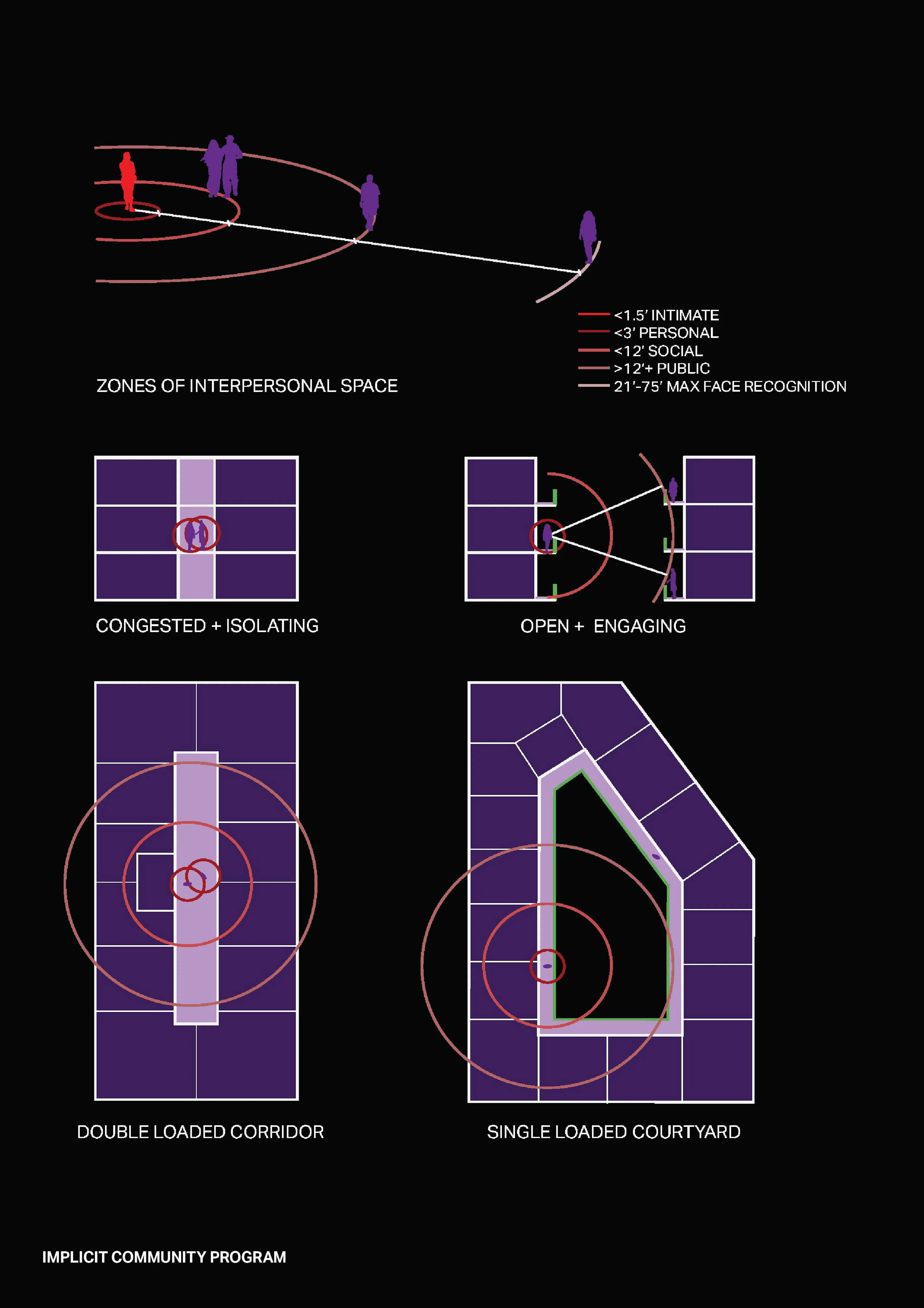 Philadelphia Net-Zero Mixed-Income Residential TOD — 1