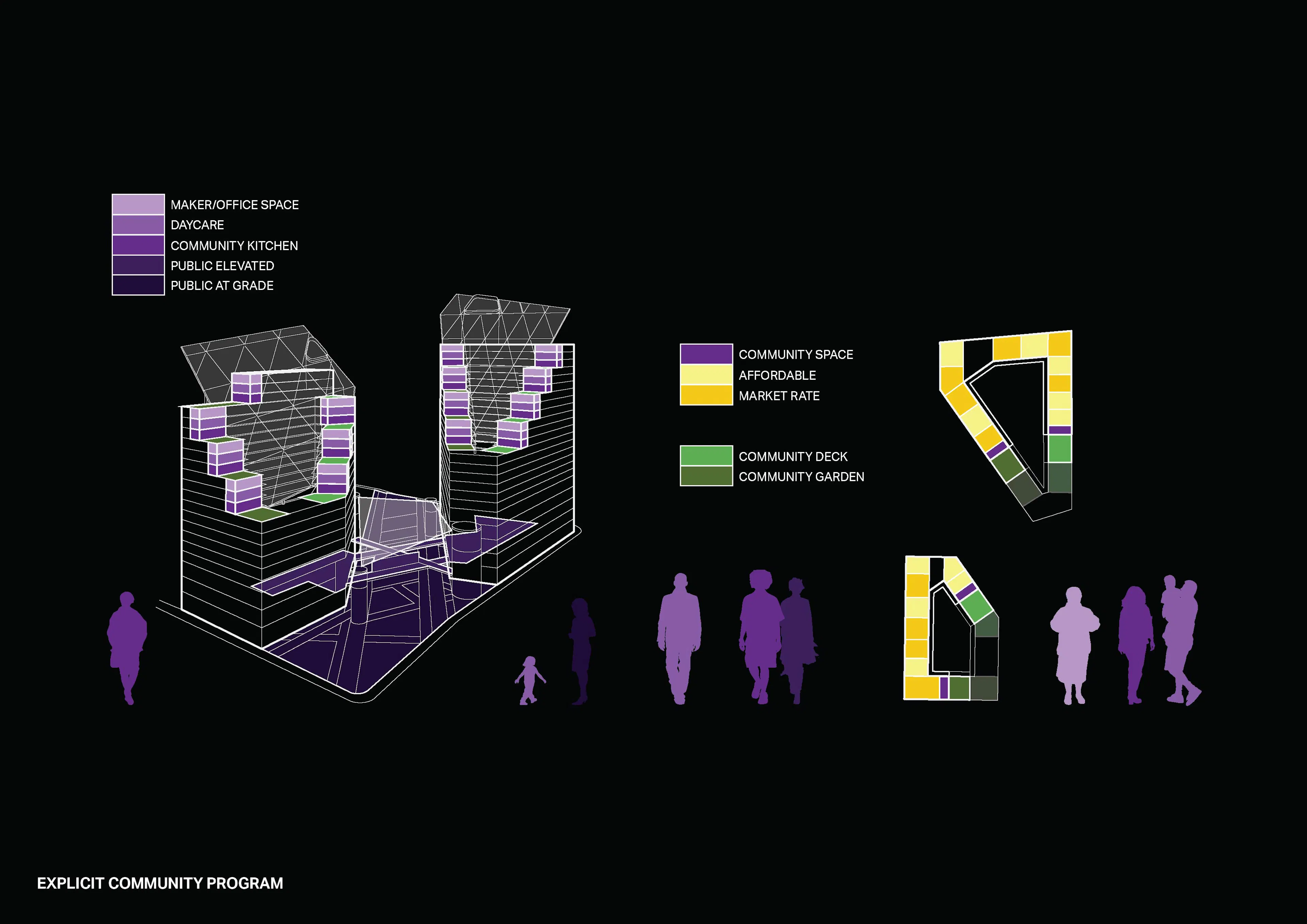 Philadelphia Net-Zero Mixed-Income Residential TOD — 3