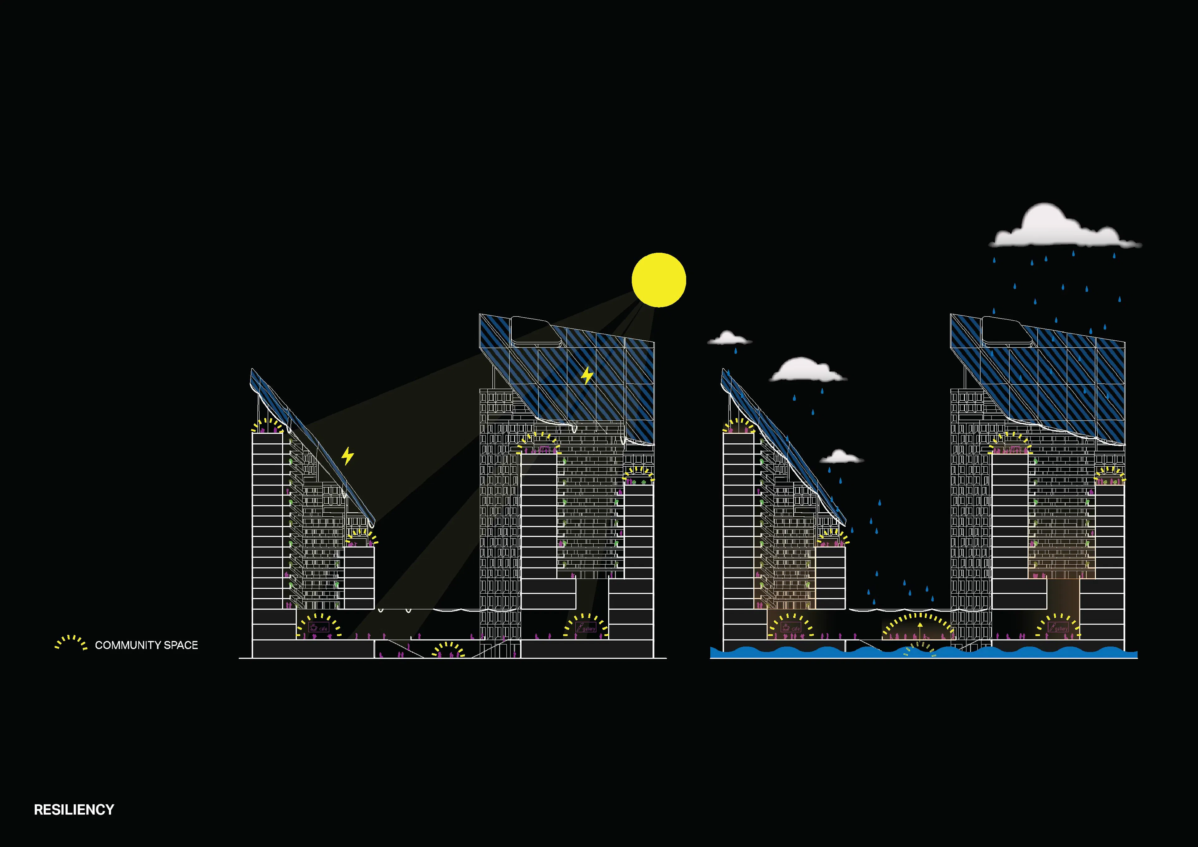 Philadelphia Net-Zero Mixed-Income Residential TOD — 4