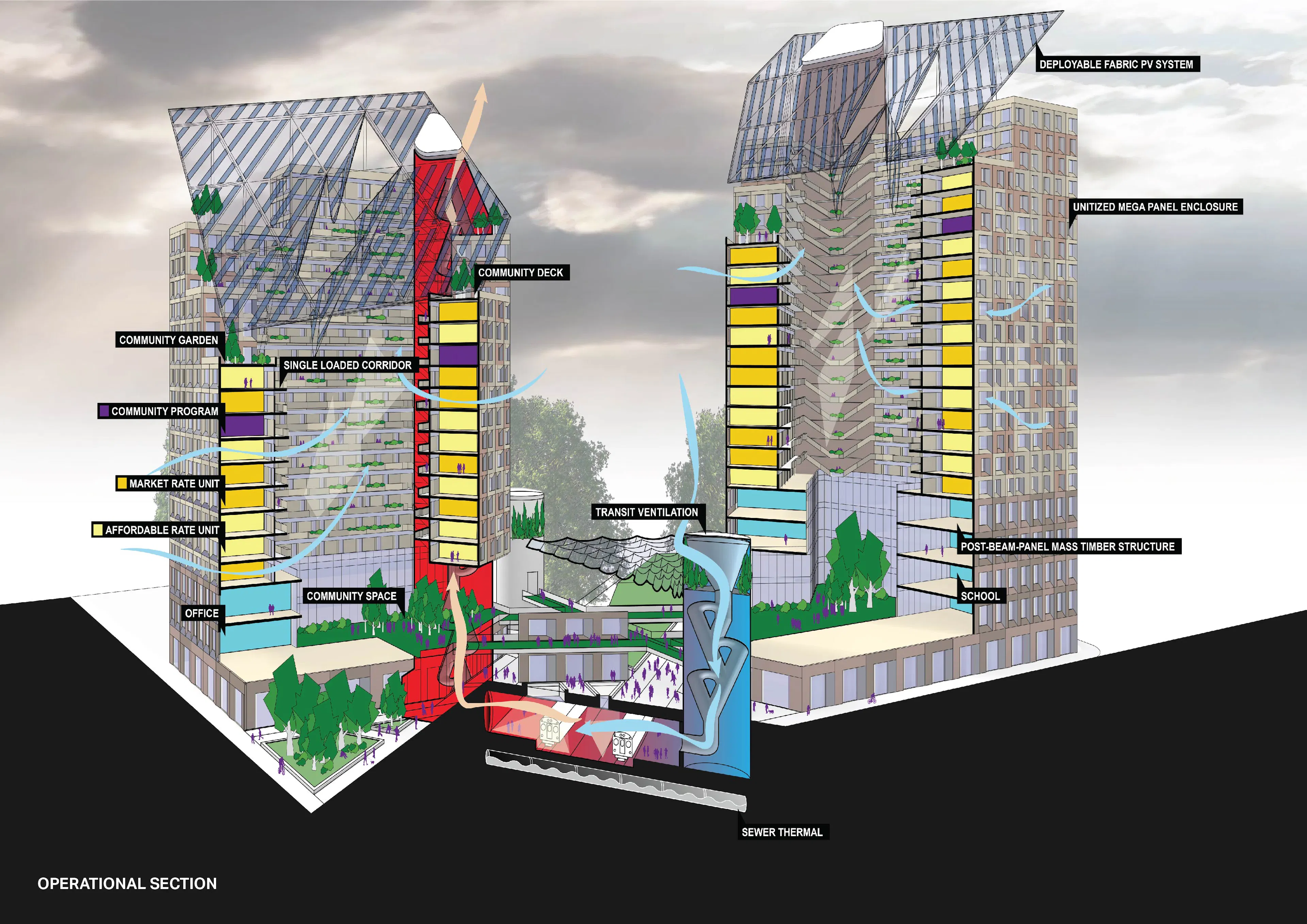 Philadelphia Net-Zero Mixed-Income Residential TOD — 11