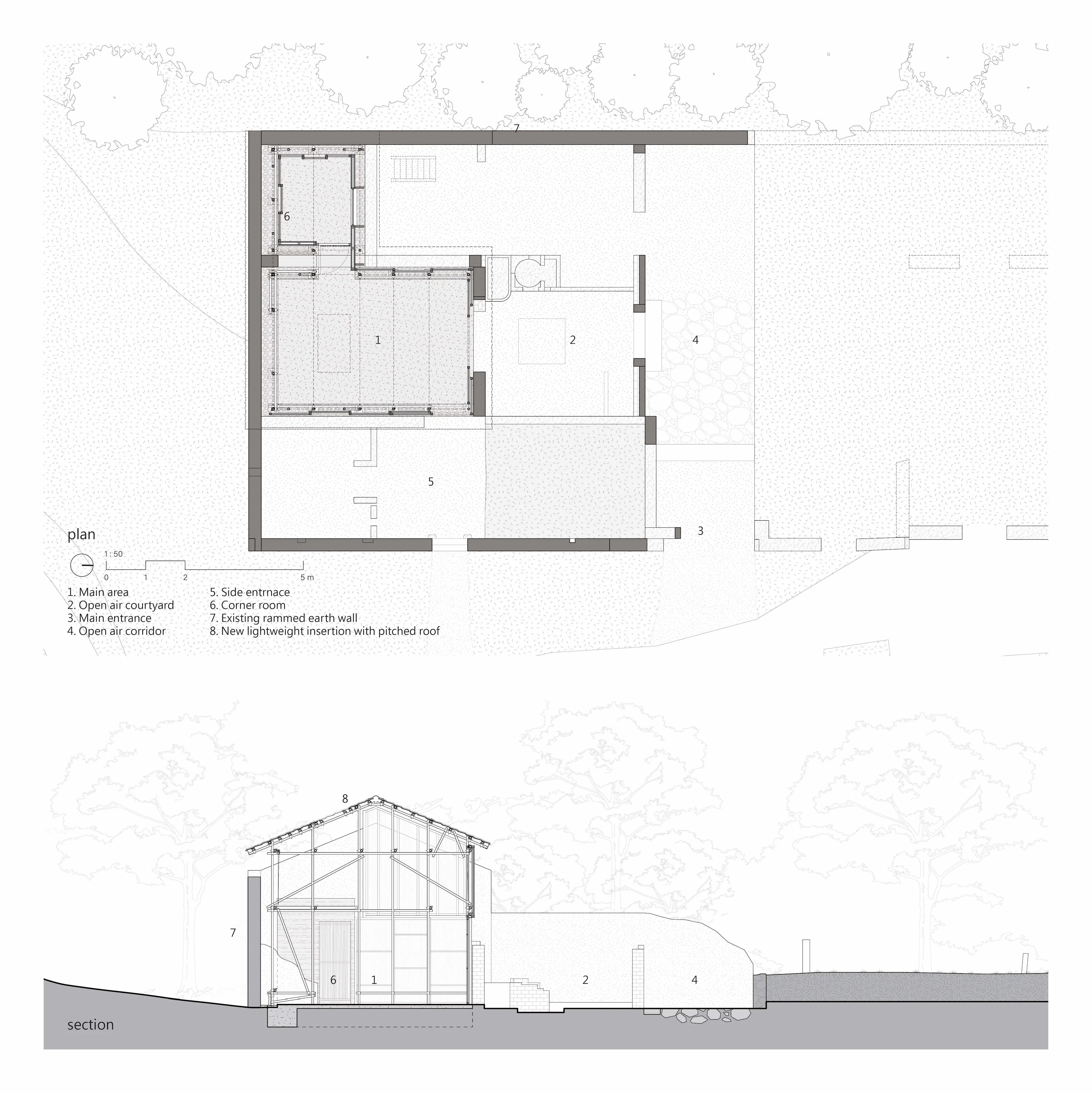 Project Plum Grove: In-situ, light touch and co-creative village revitalisation in remote Hong Kong — 9