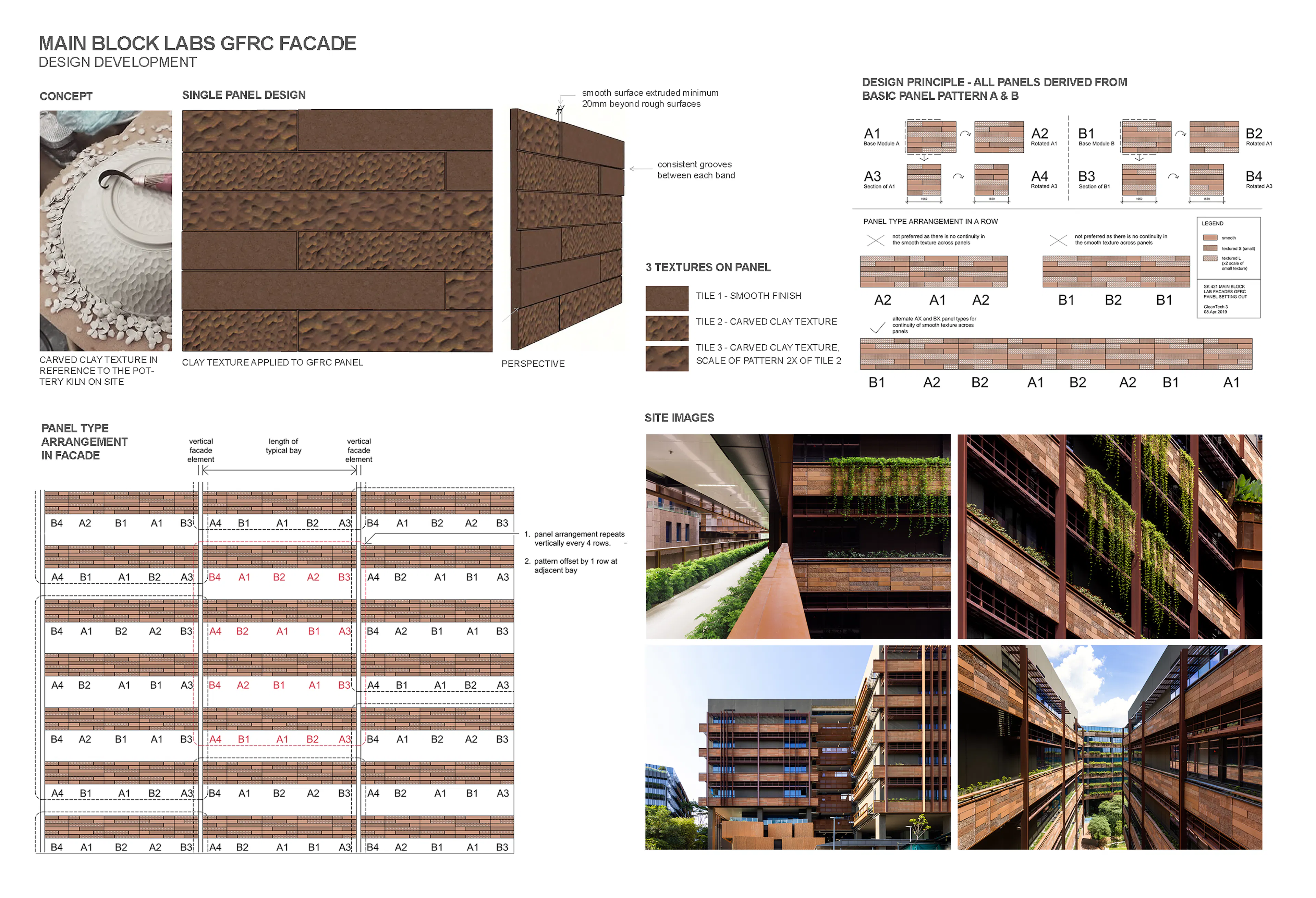 JTC CleanTech Three — 7