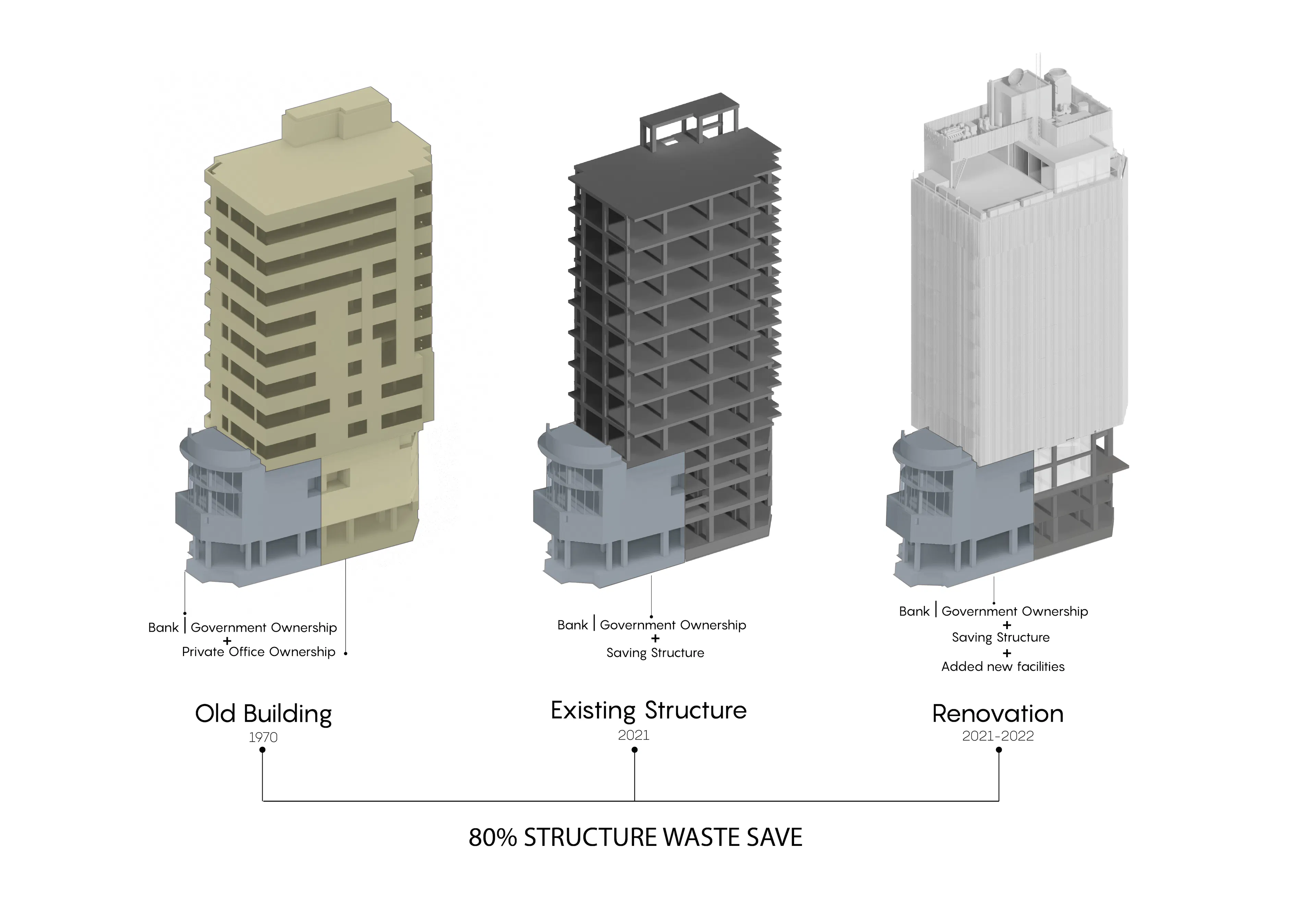 the white Renovation — 20