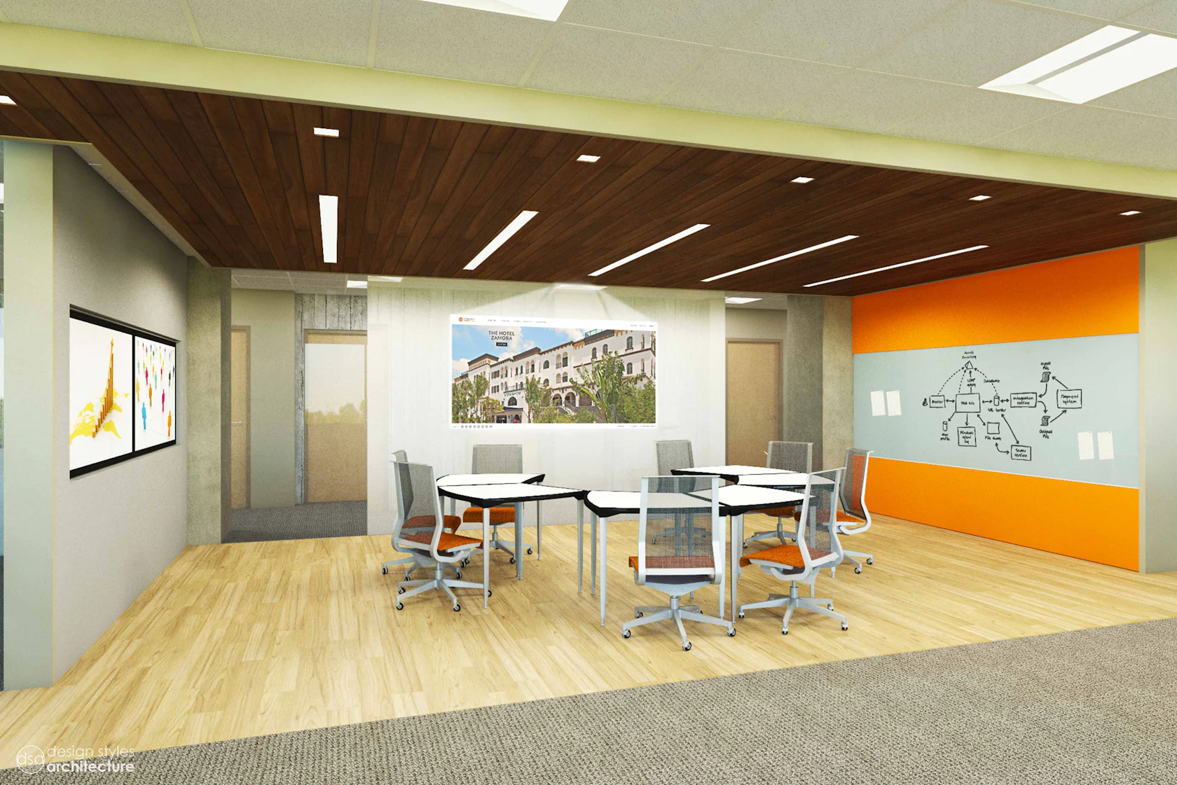 Collaborative Workspace by Design Styles Architecture - Architizer