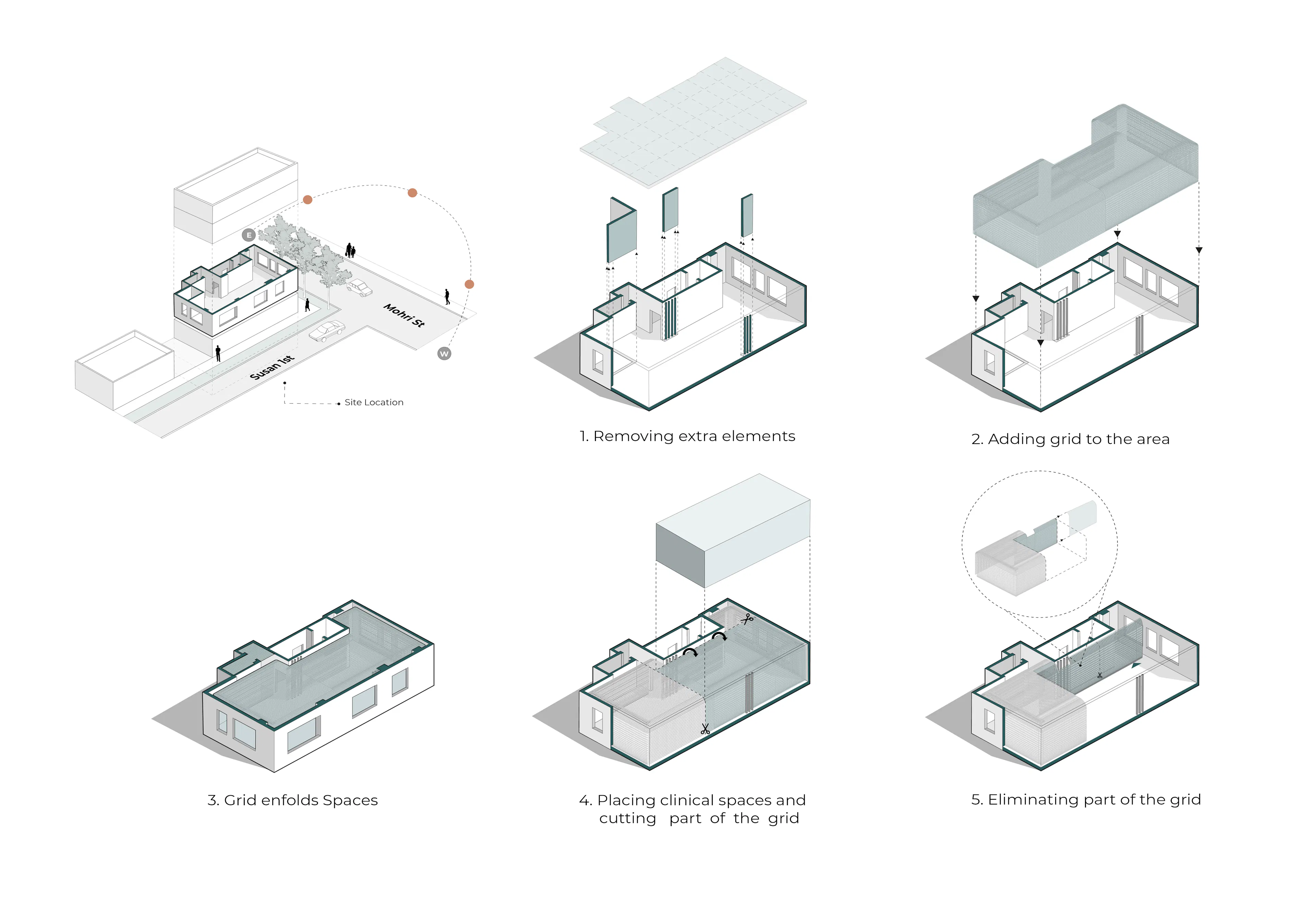 Baftar Dermatology Clinic — 25