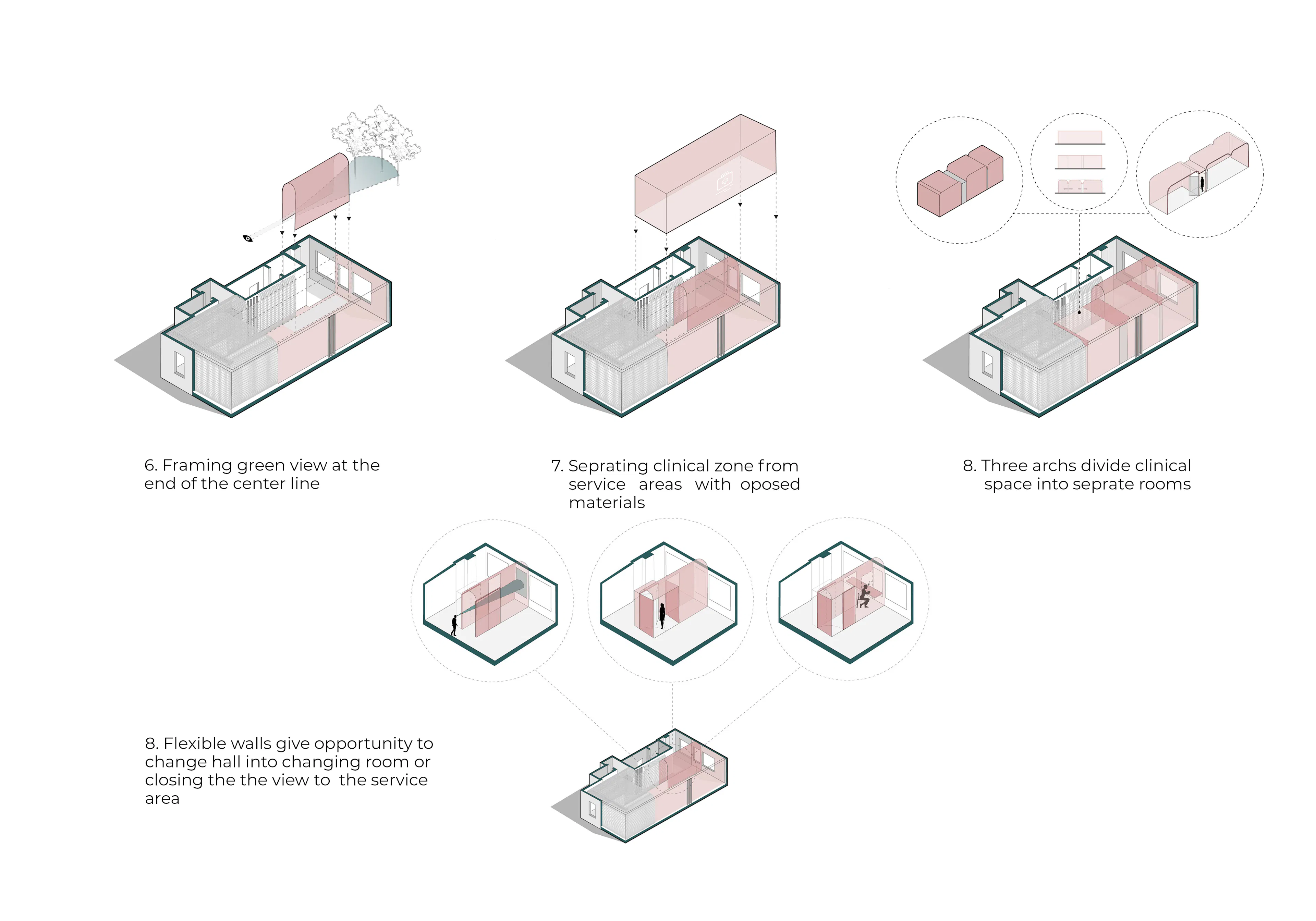 Baftar Dermatology Clinic — 26