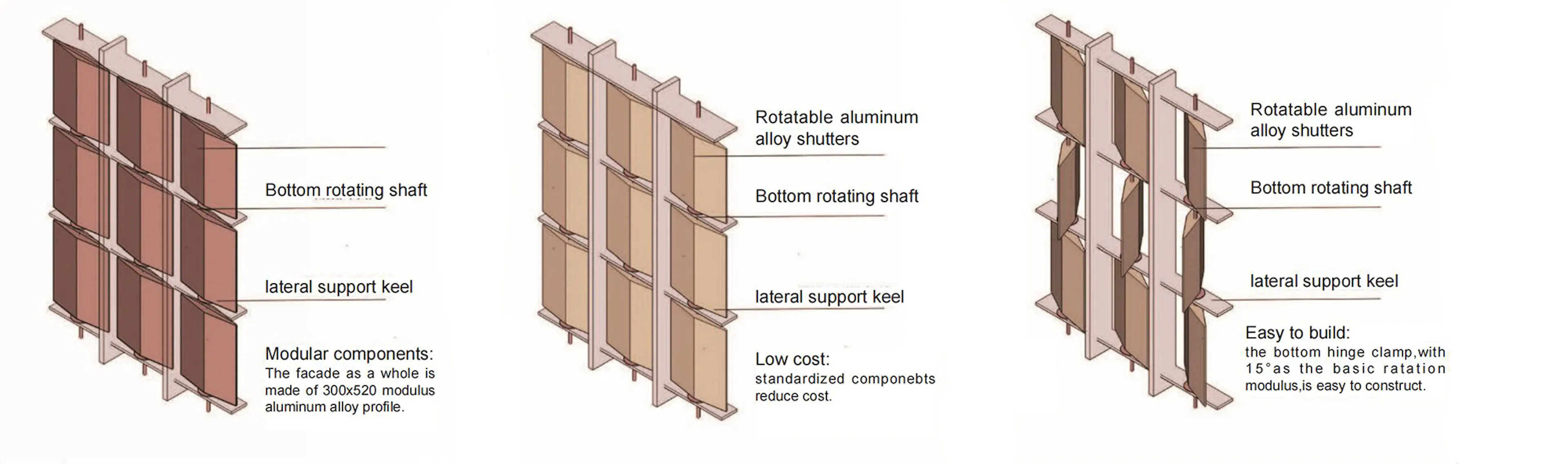 Fuyang Yinhu Sports Center — 29