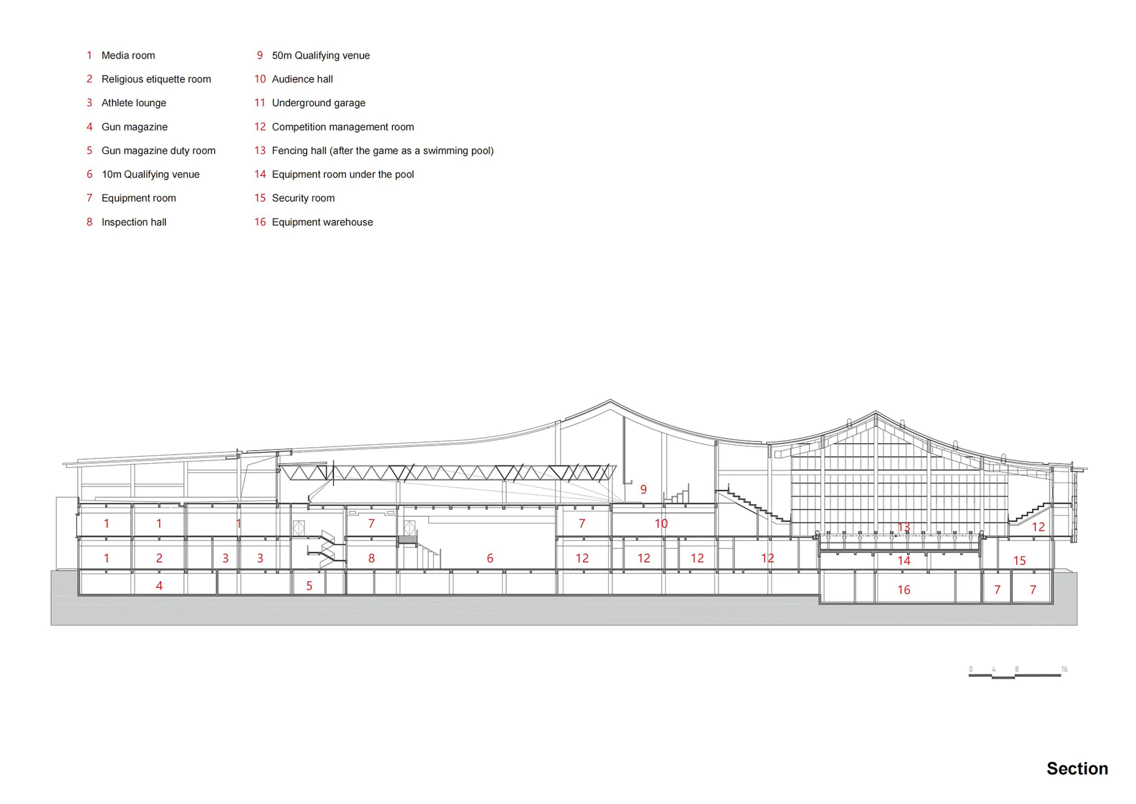 Fuyang Yinhu Sports Center — 33