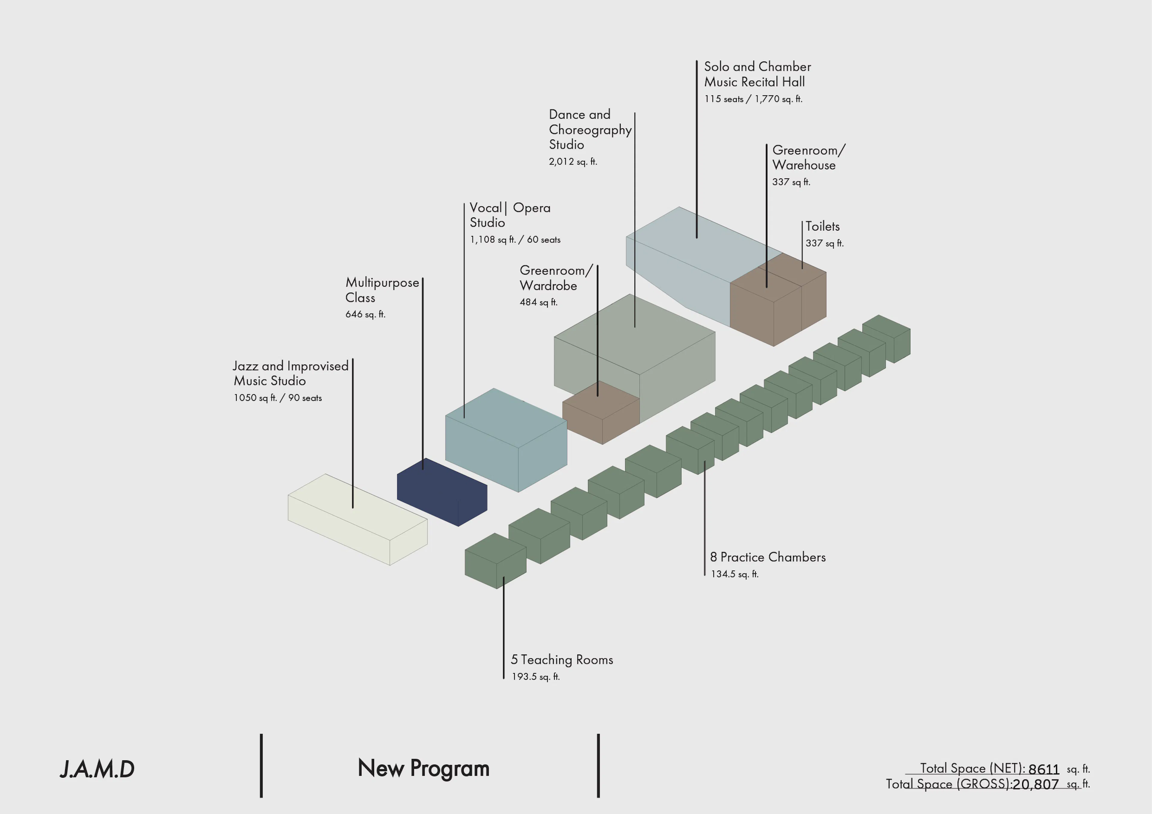 Jerusalem Academy Music & Dance Ari Kushner building — 16