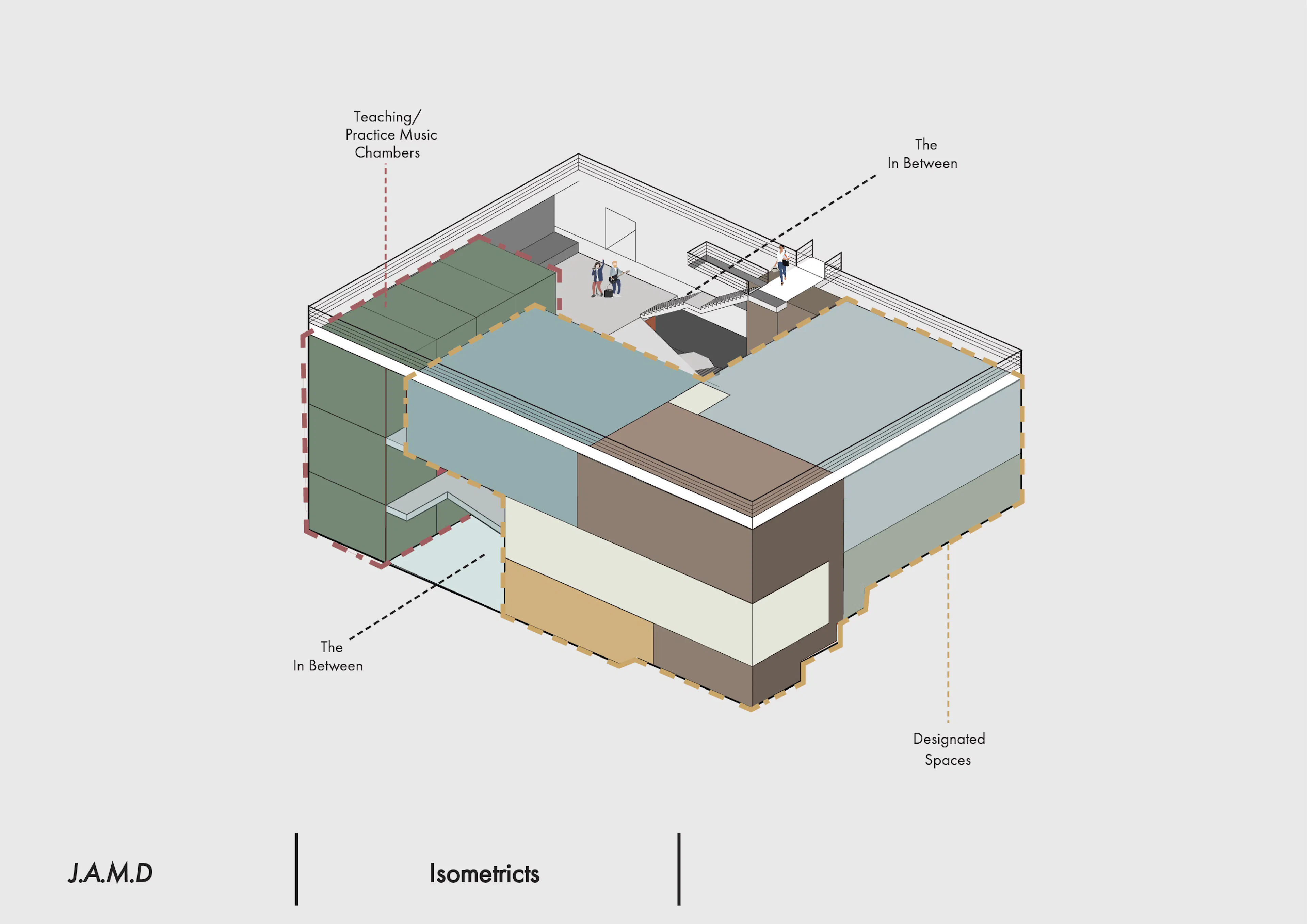 Jerusalem Academy Music & Dance Ari Kushner building — 17