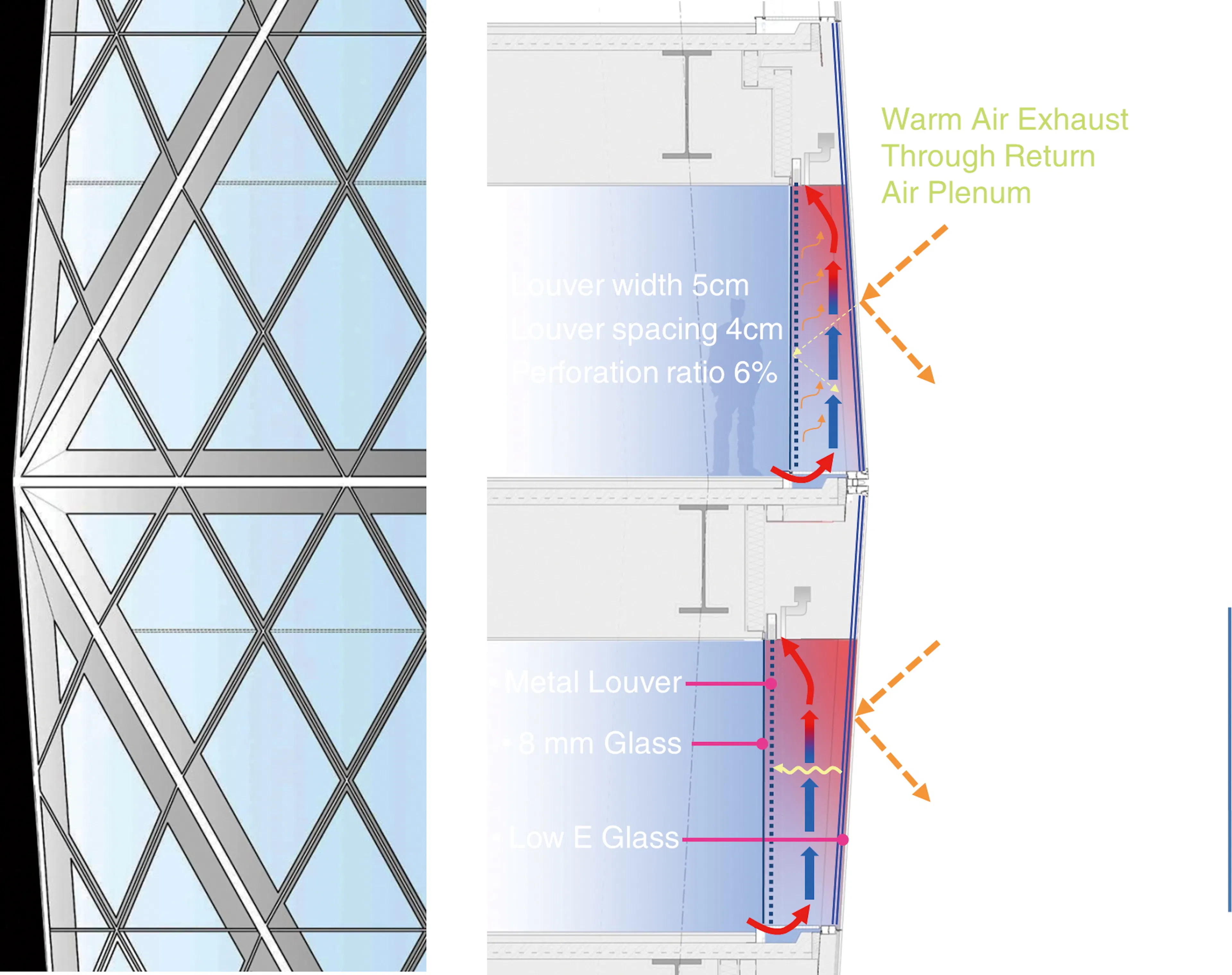 China Steel Corporation Headquarters — 14