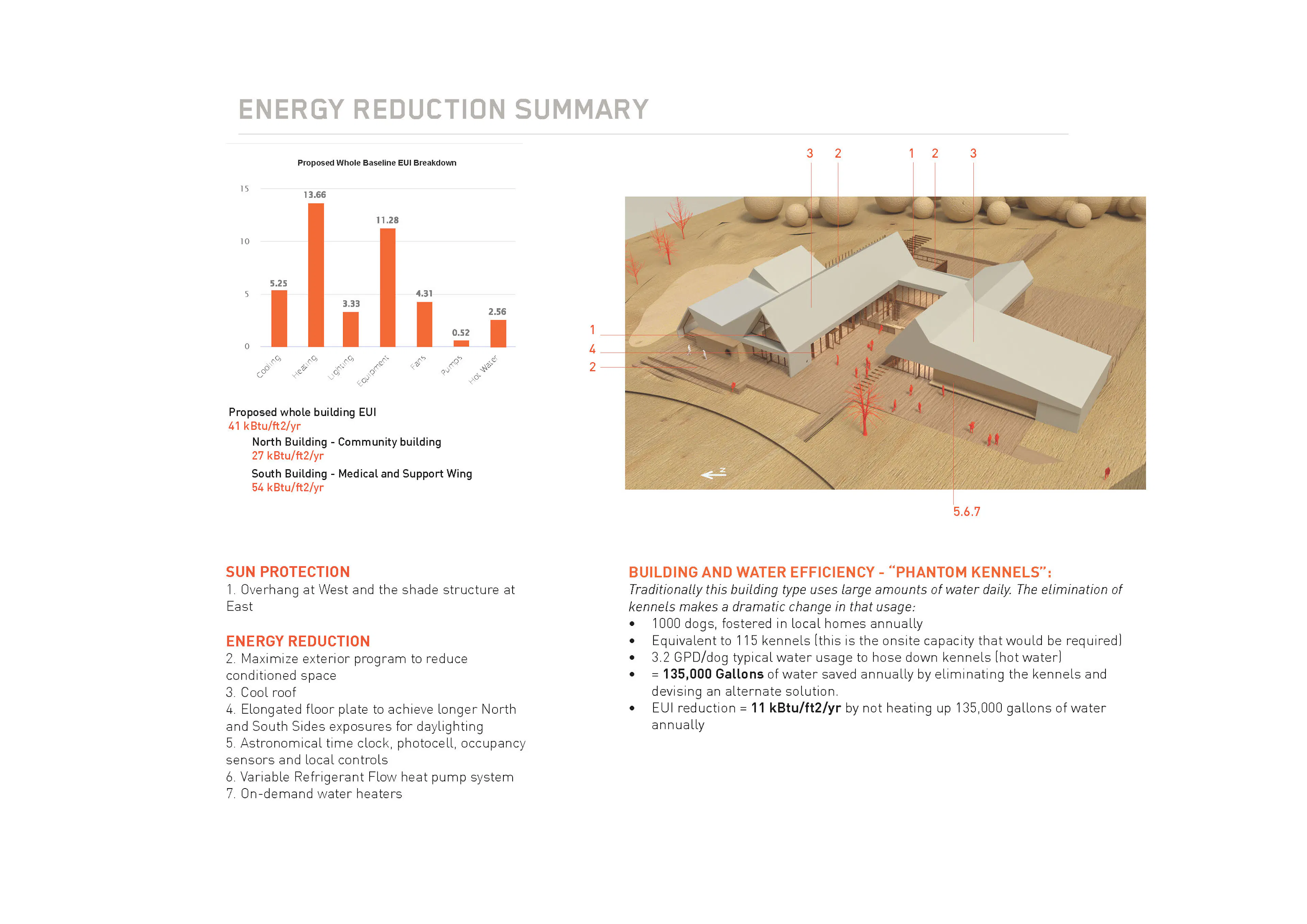 Pet Resource Center — 17