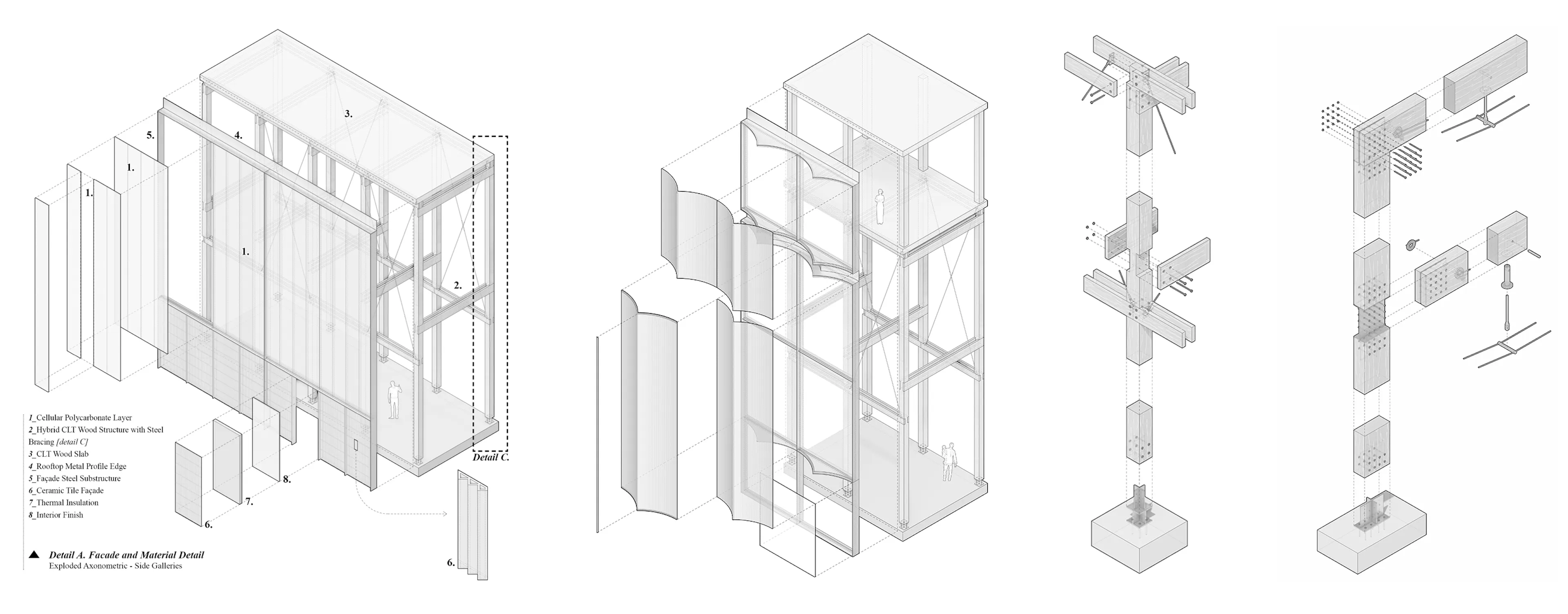 Jinju National Museum — 4