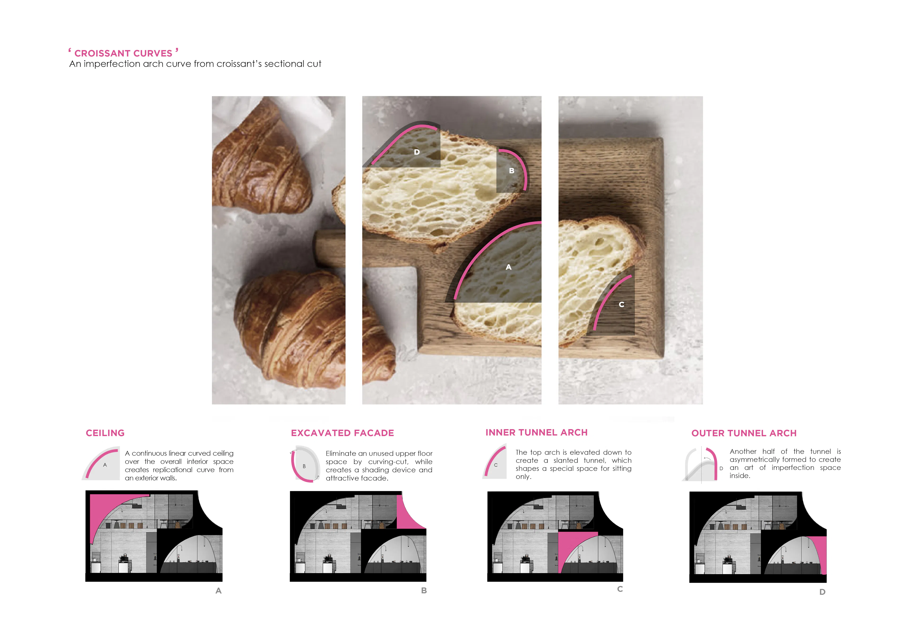 French Kitsch III — 31