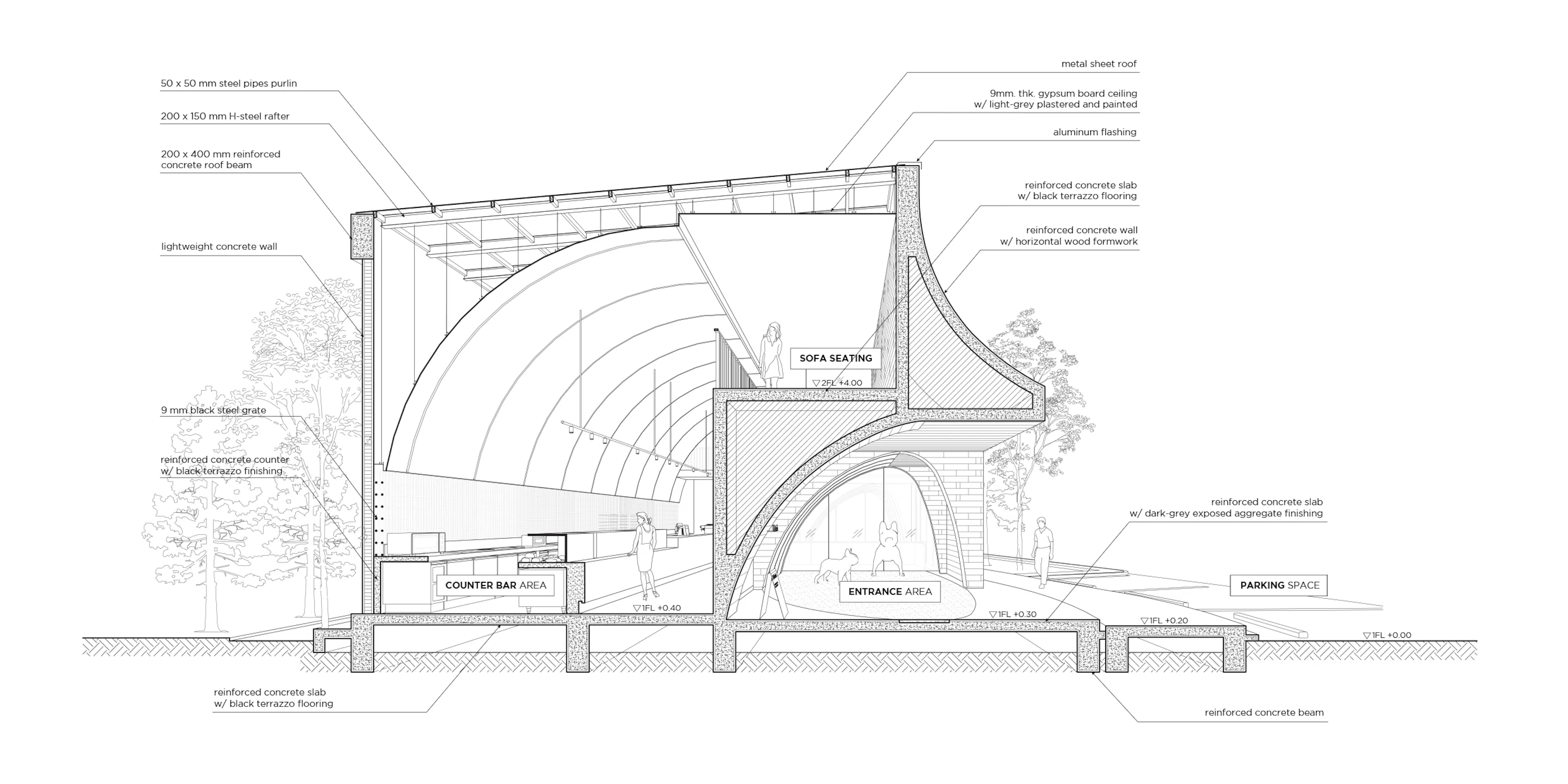 French Kitsch III — 36