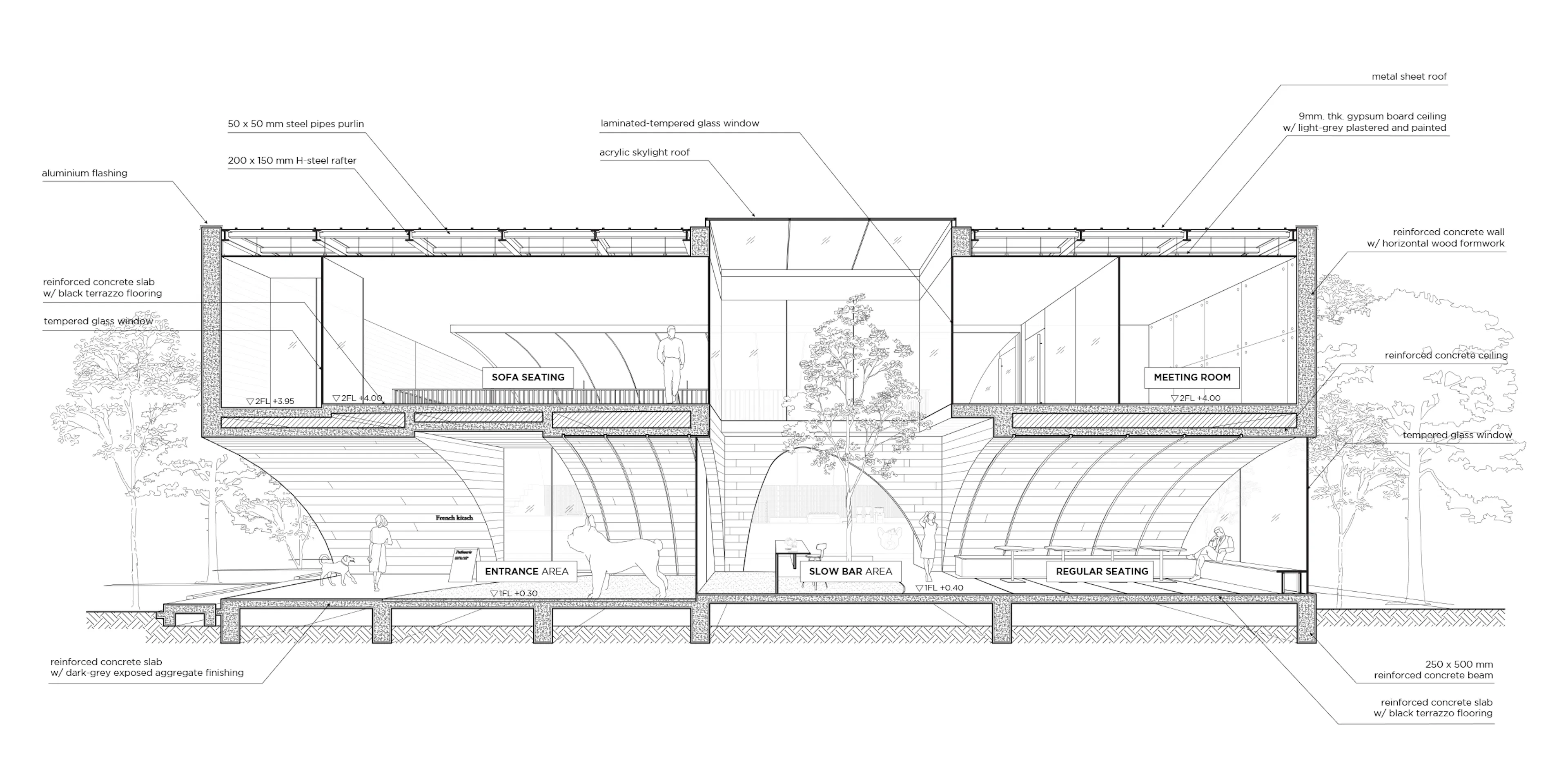 French Kitsch III — 35