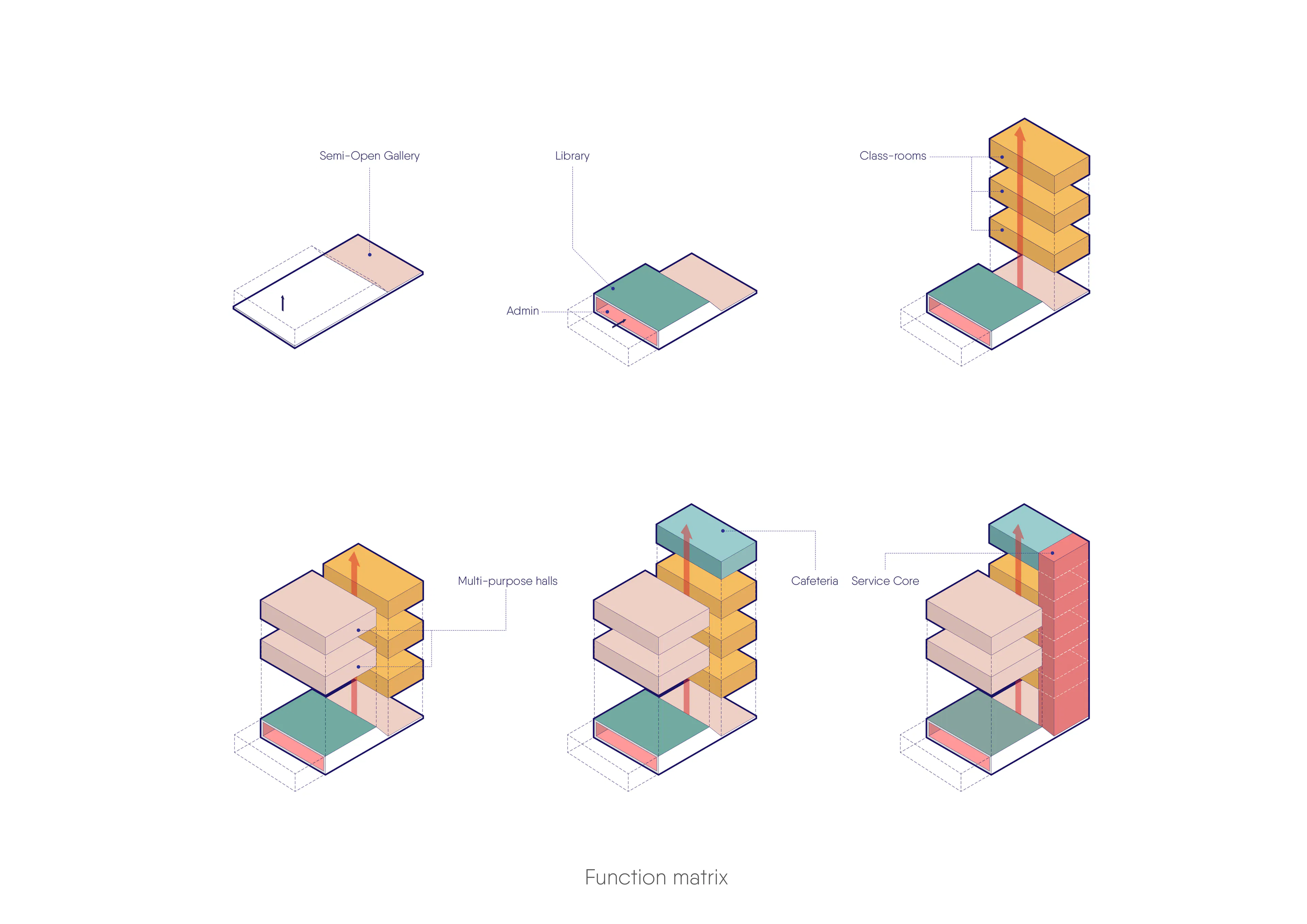 The Learning Center at Quest — 25