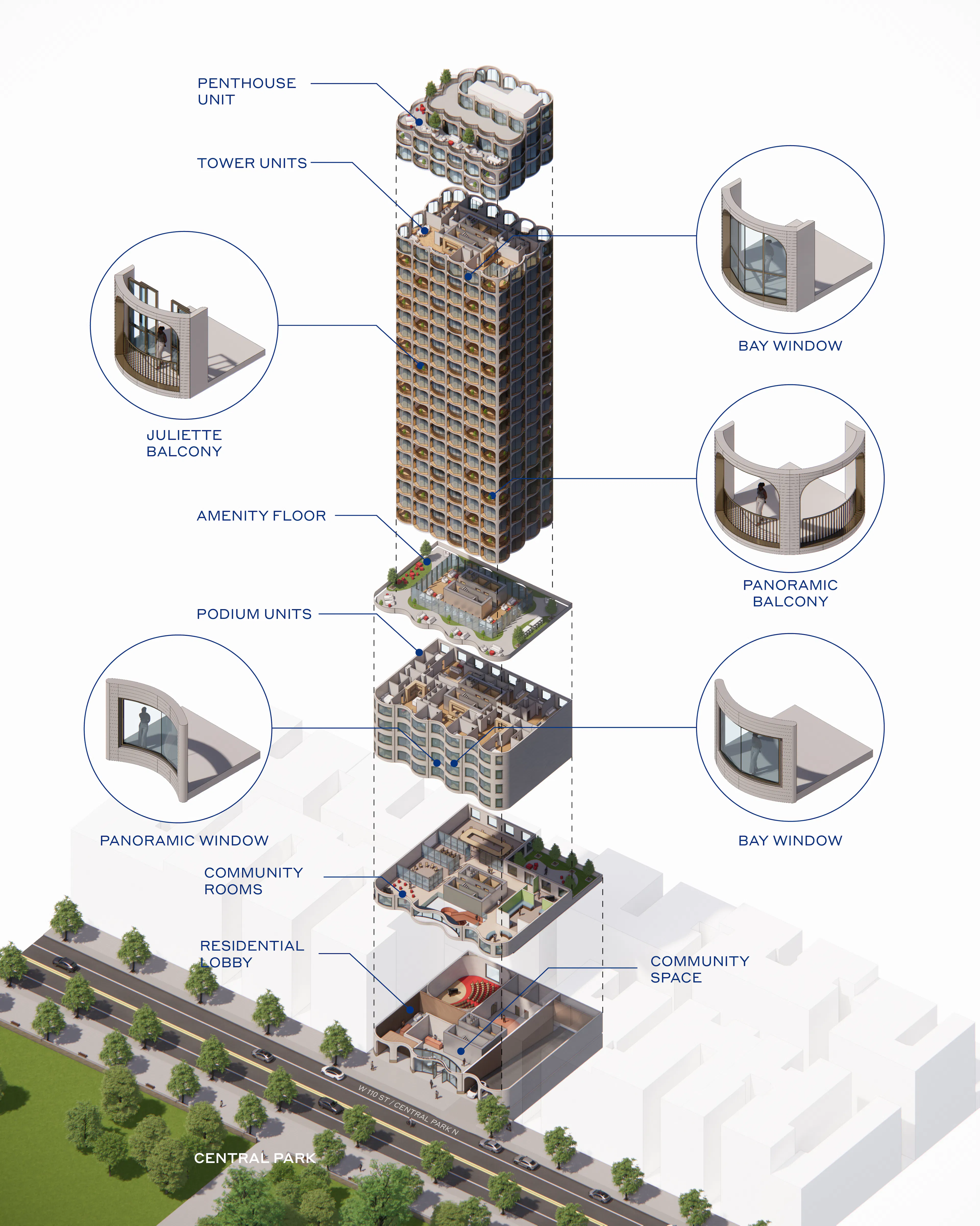 Central Park North — 3