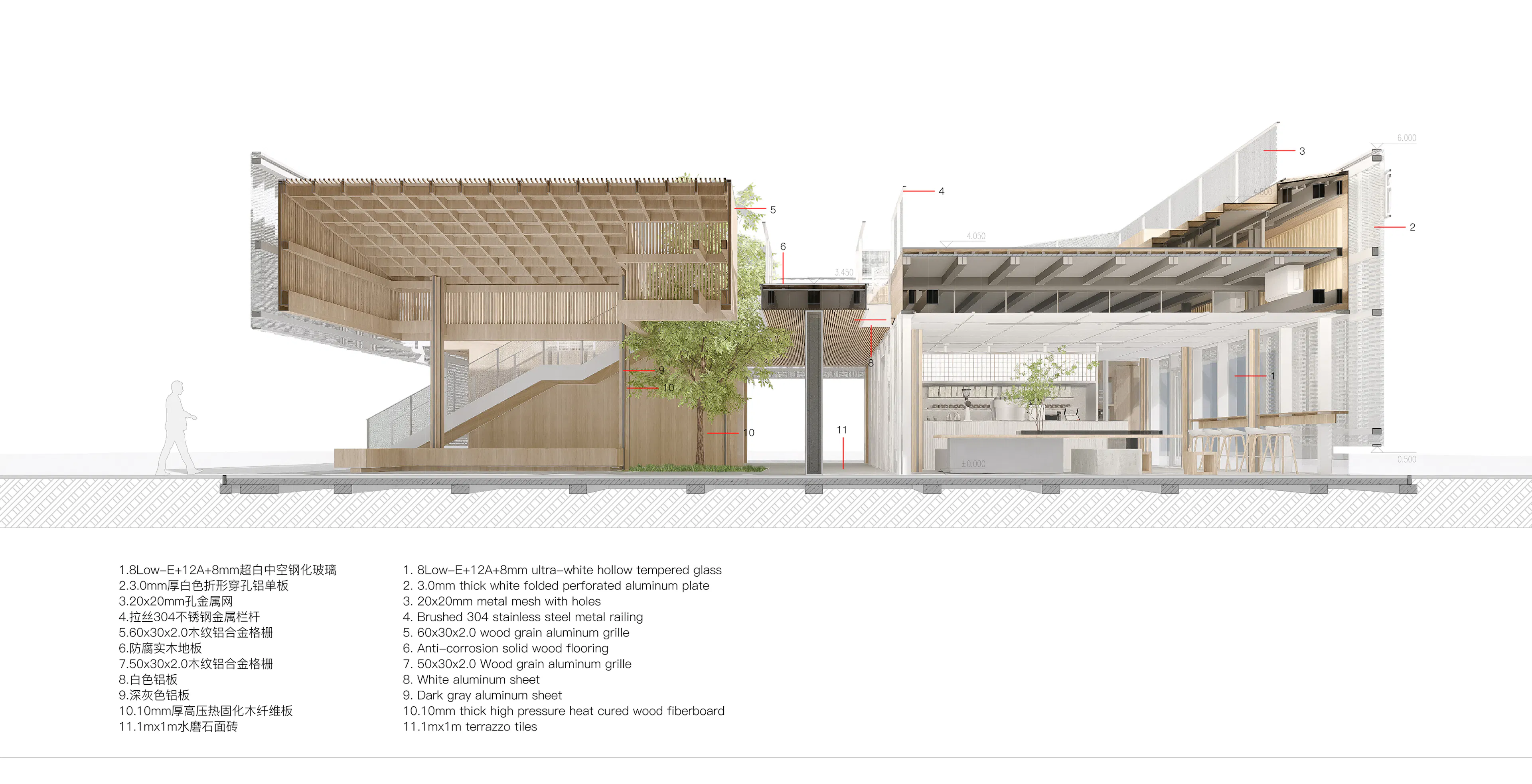 Dengying Service Site — 20