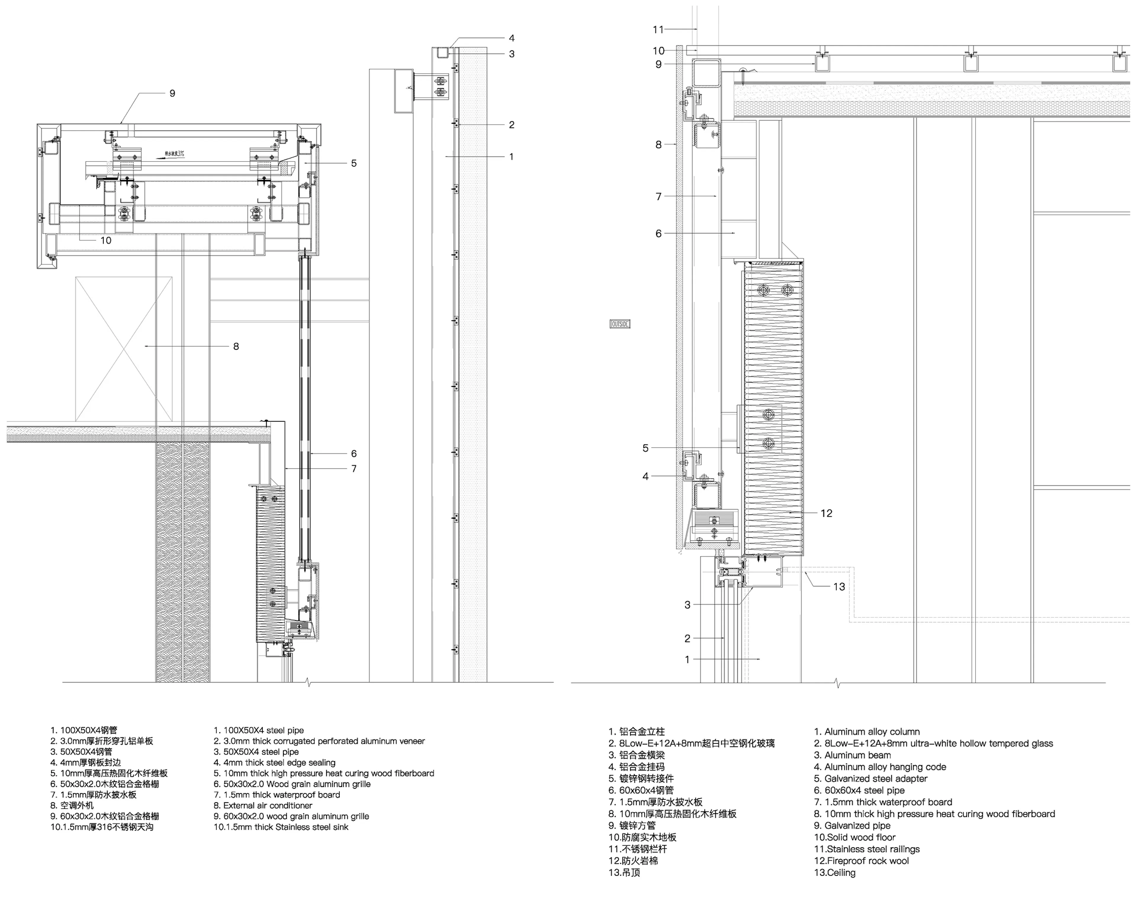 Dengying Service Site — 25