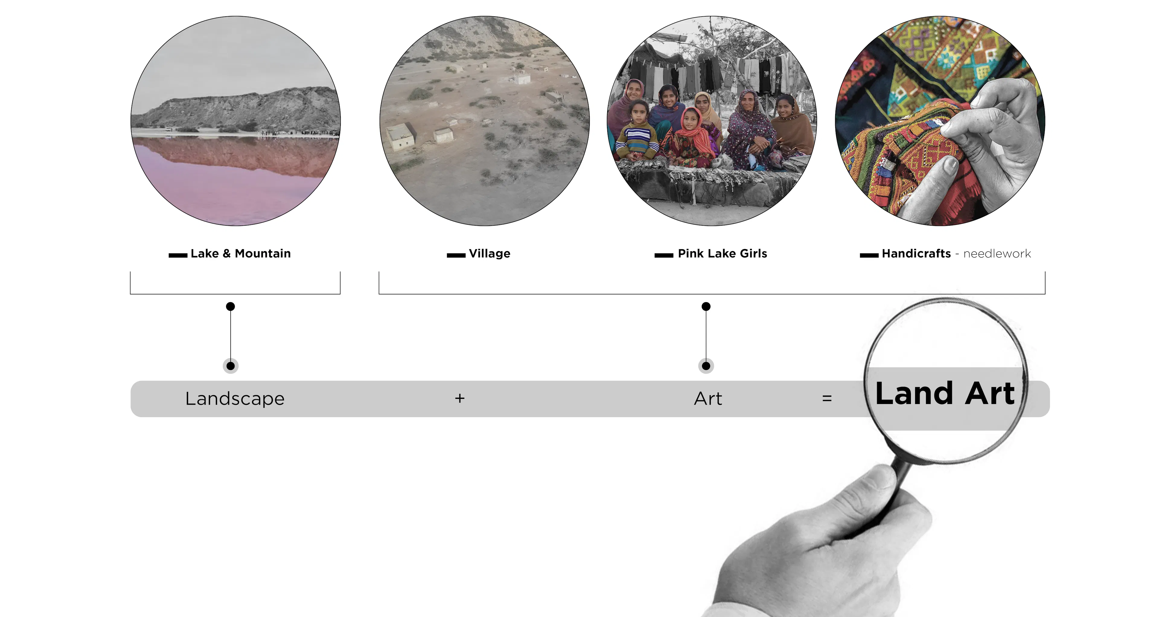 Left-Right(Pink Lake) — 15