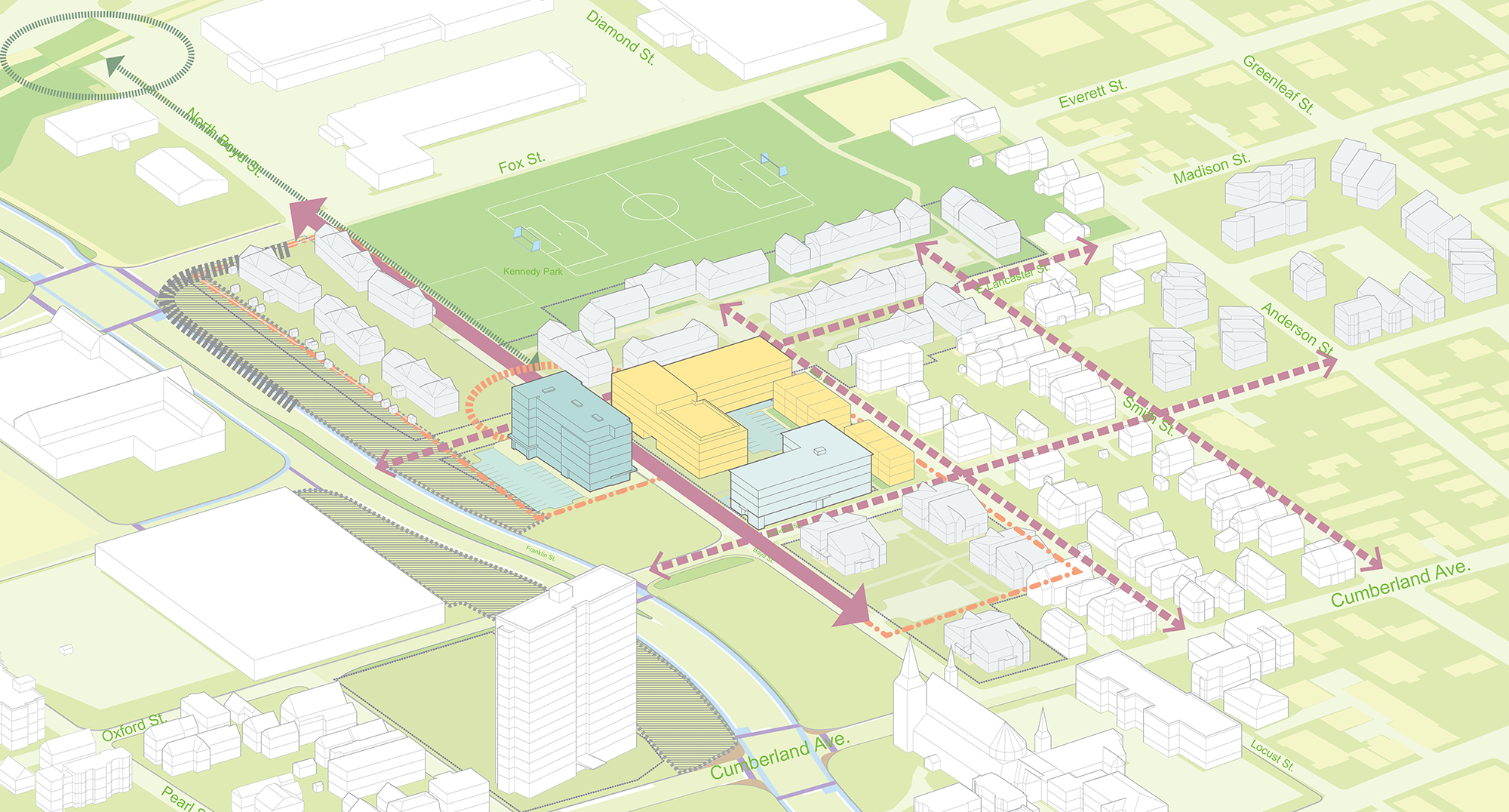 Portland Housing Authority Strategic Vision Plan by Utile, Inc