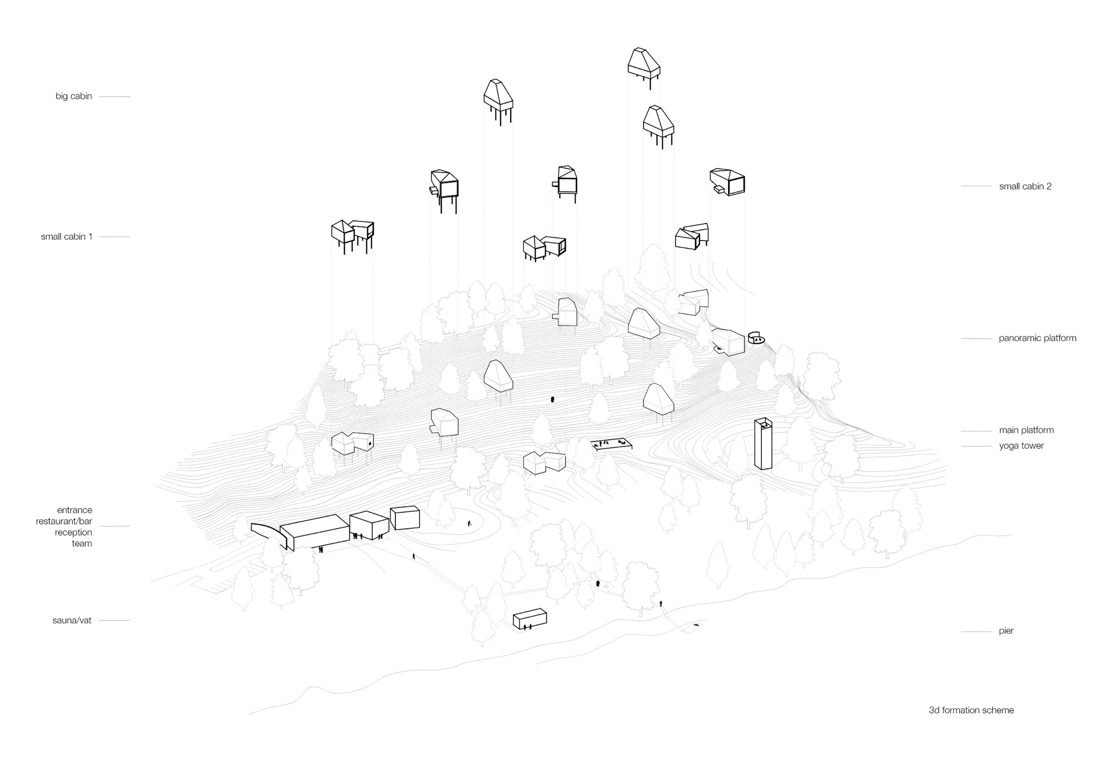 Rzhyshchiv cabins — 12