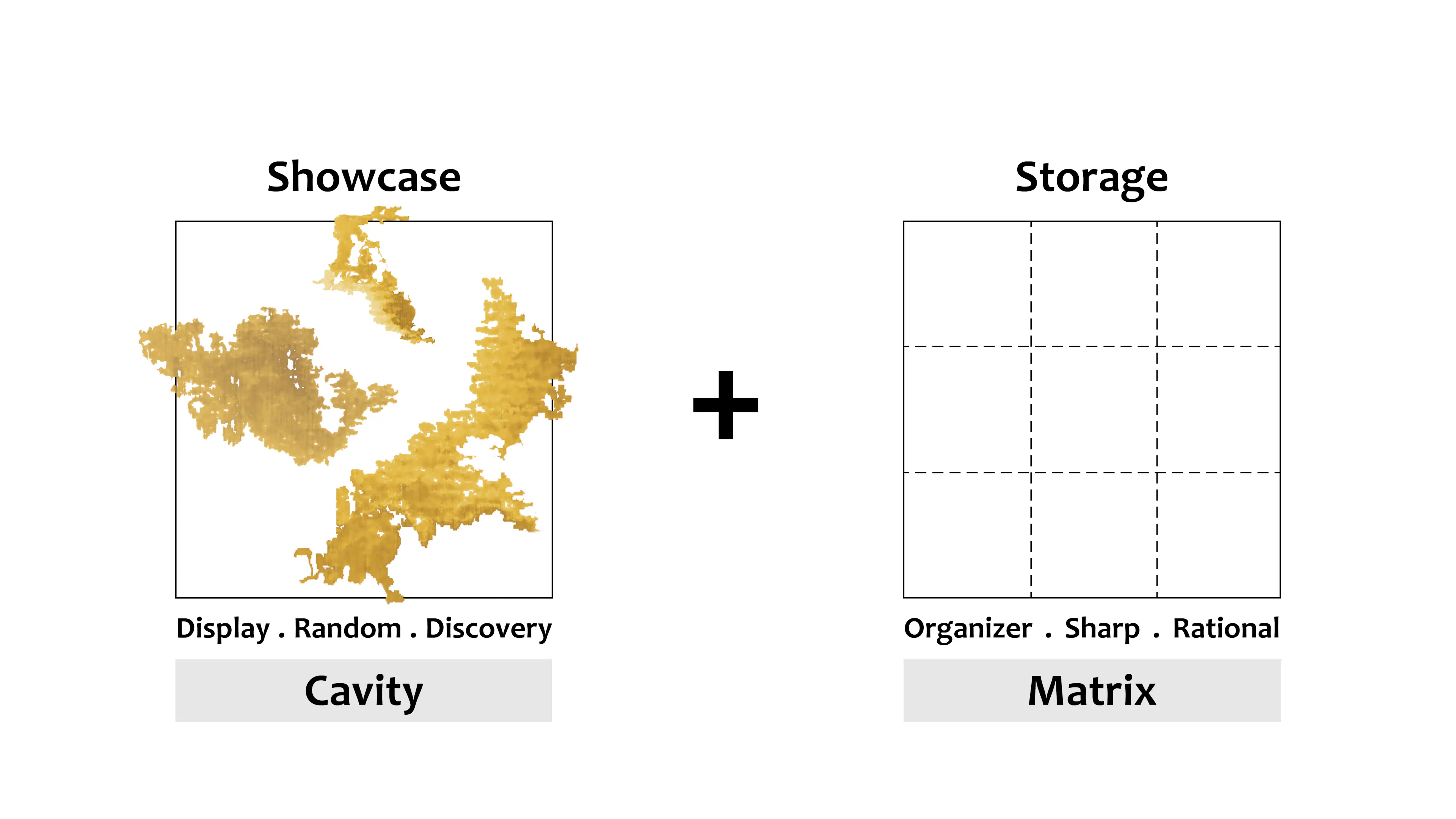 Beheshti Gold Gallery (Bijou Shop in Tehran Grand Bazaar) — 11