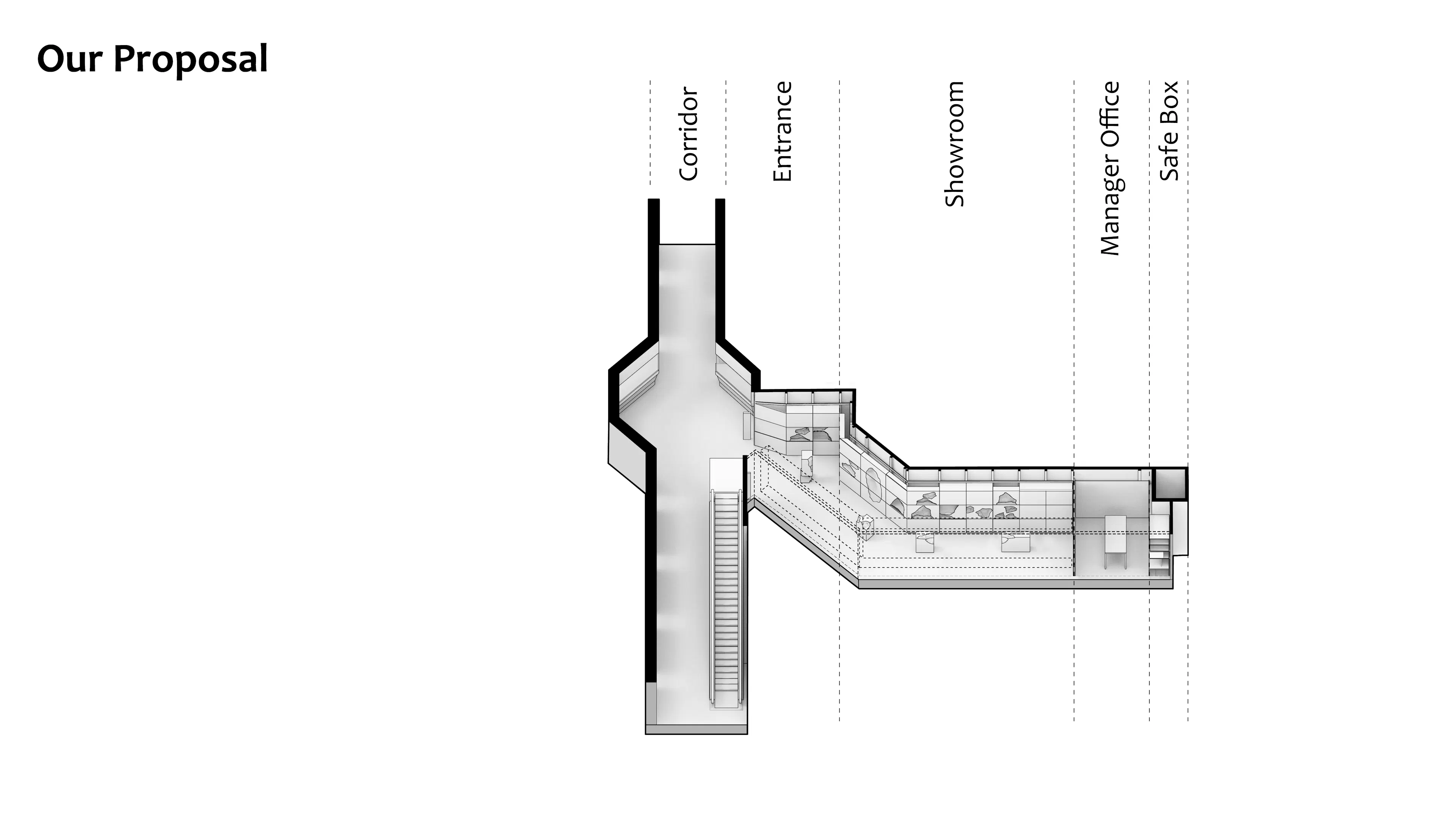 Beheshti Gold Gallery (Bijou Shop in Tehran Grand Bazaar) — 12