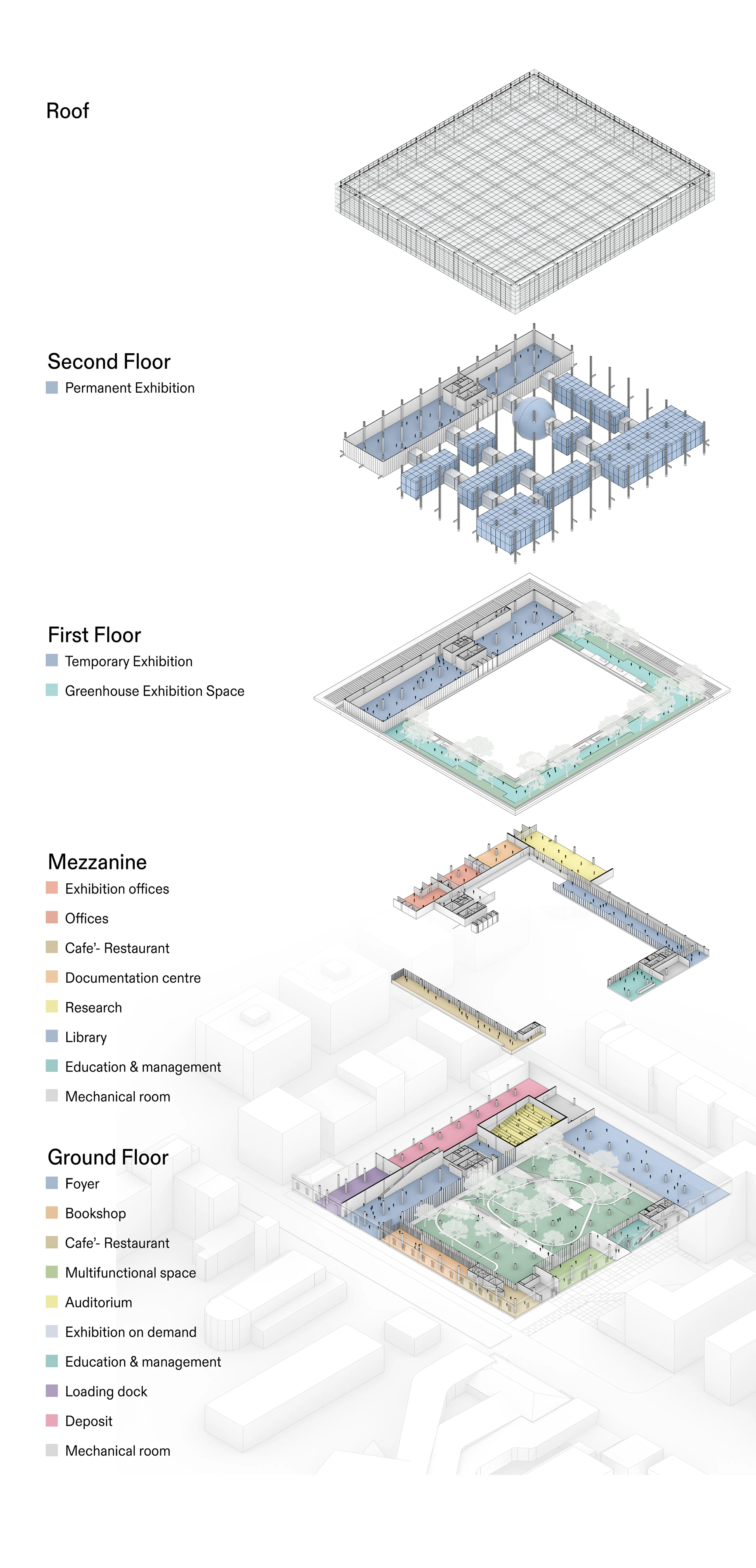 Science Forest — 4