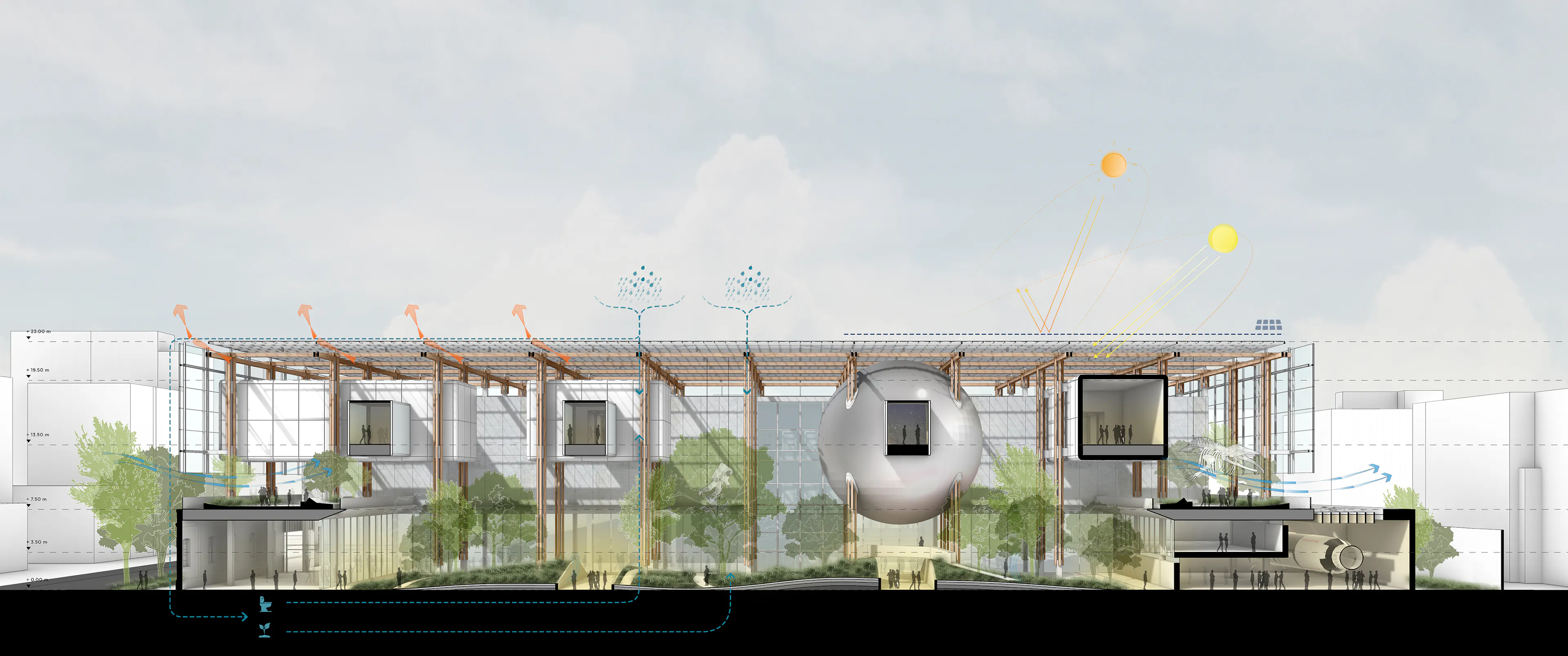 Science Forest — 8
