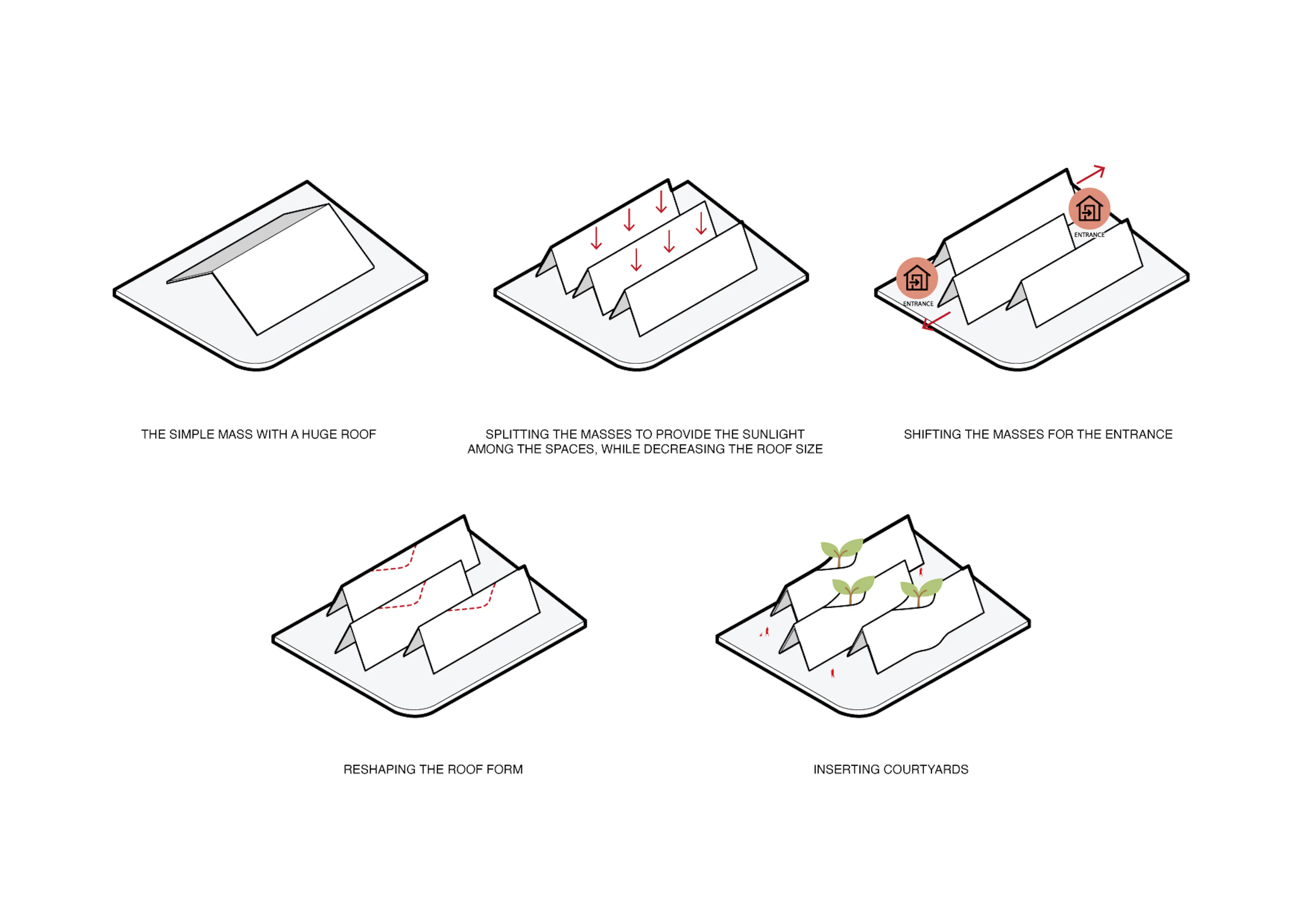 Harudot By Nana Coffee Roasters — 32