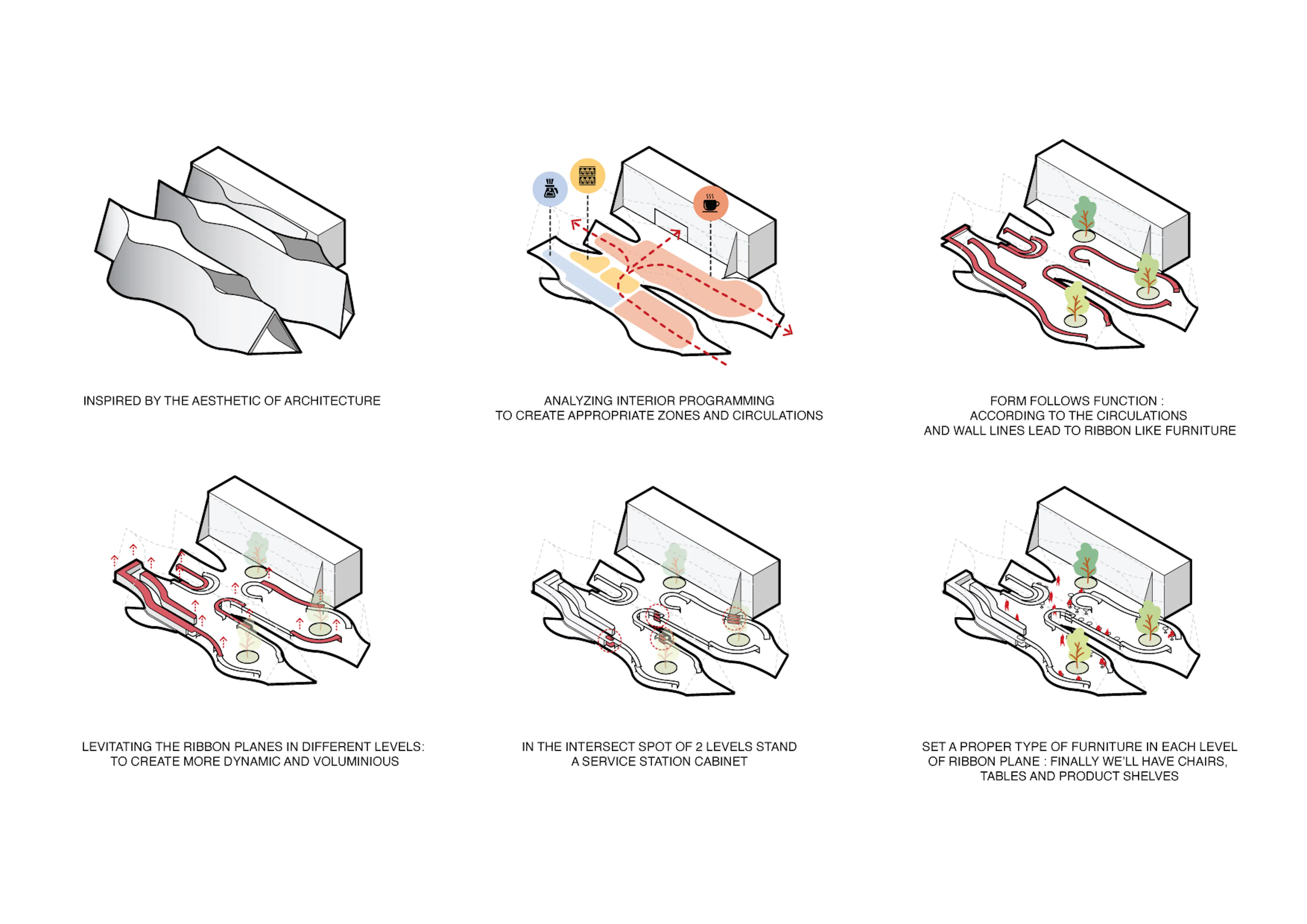 Harudot By Nana Coffee Roasters — 33