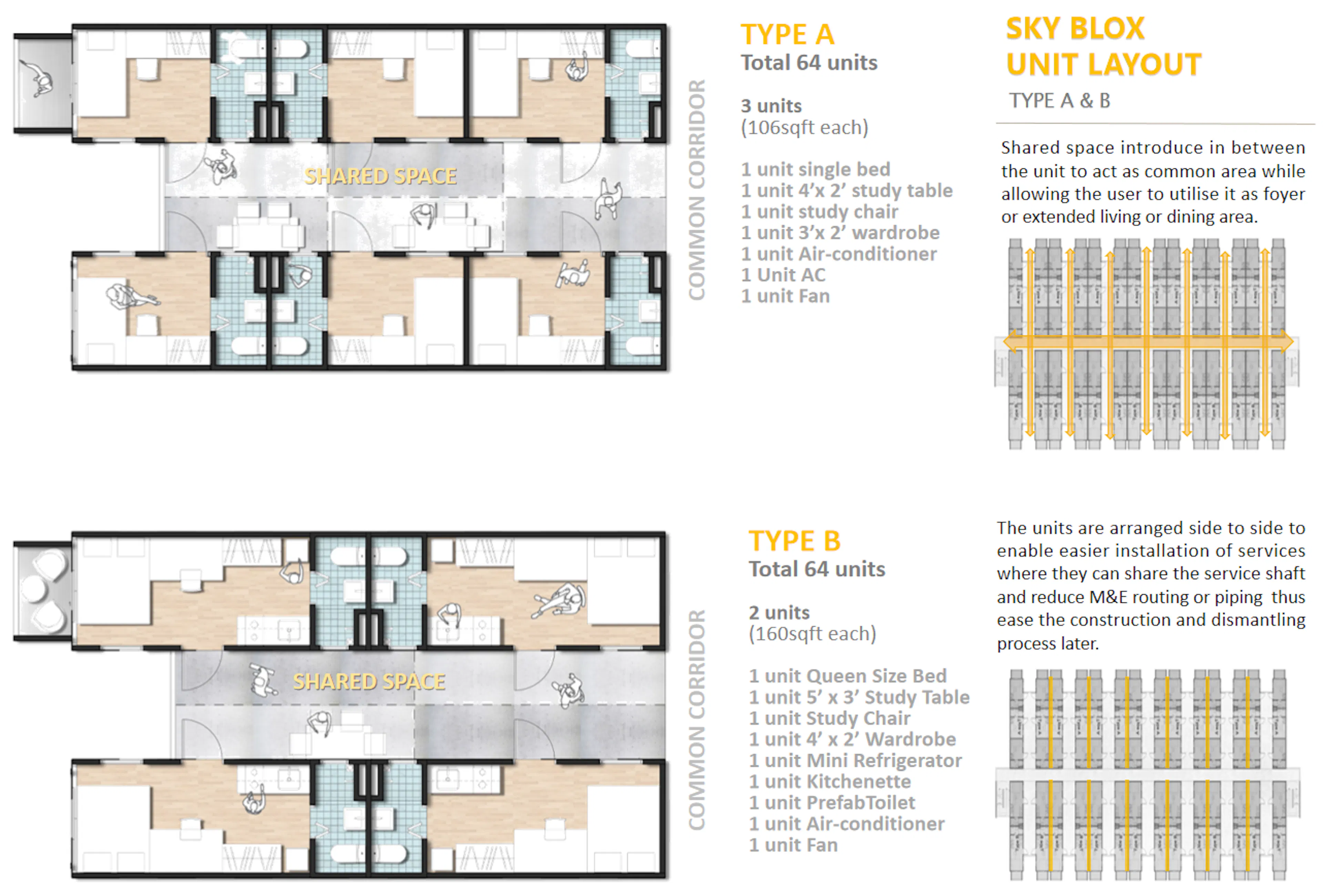 Skyblox Co-living — 25