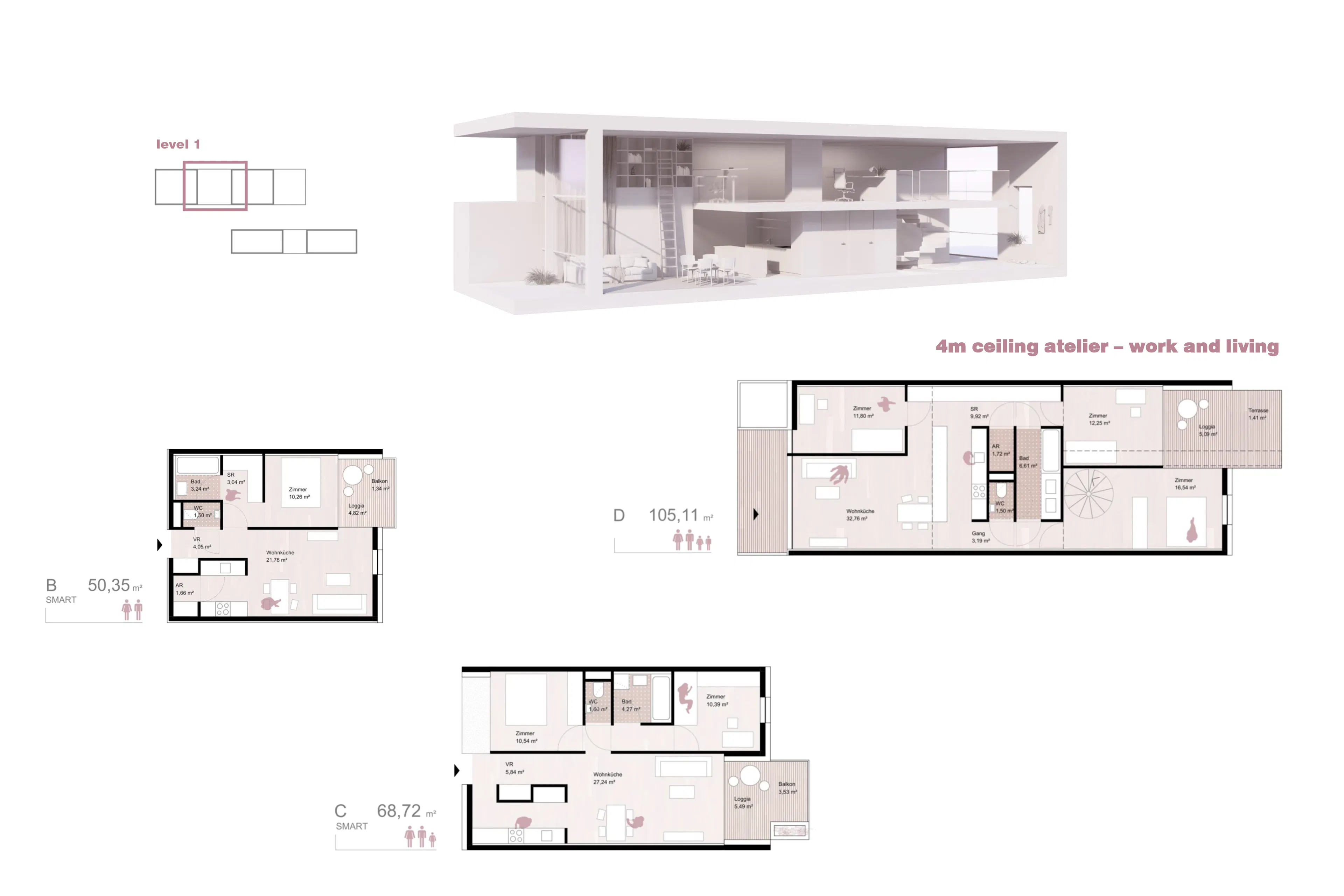Wohnen im SÜSS — 7
