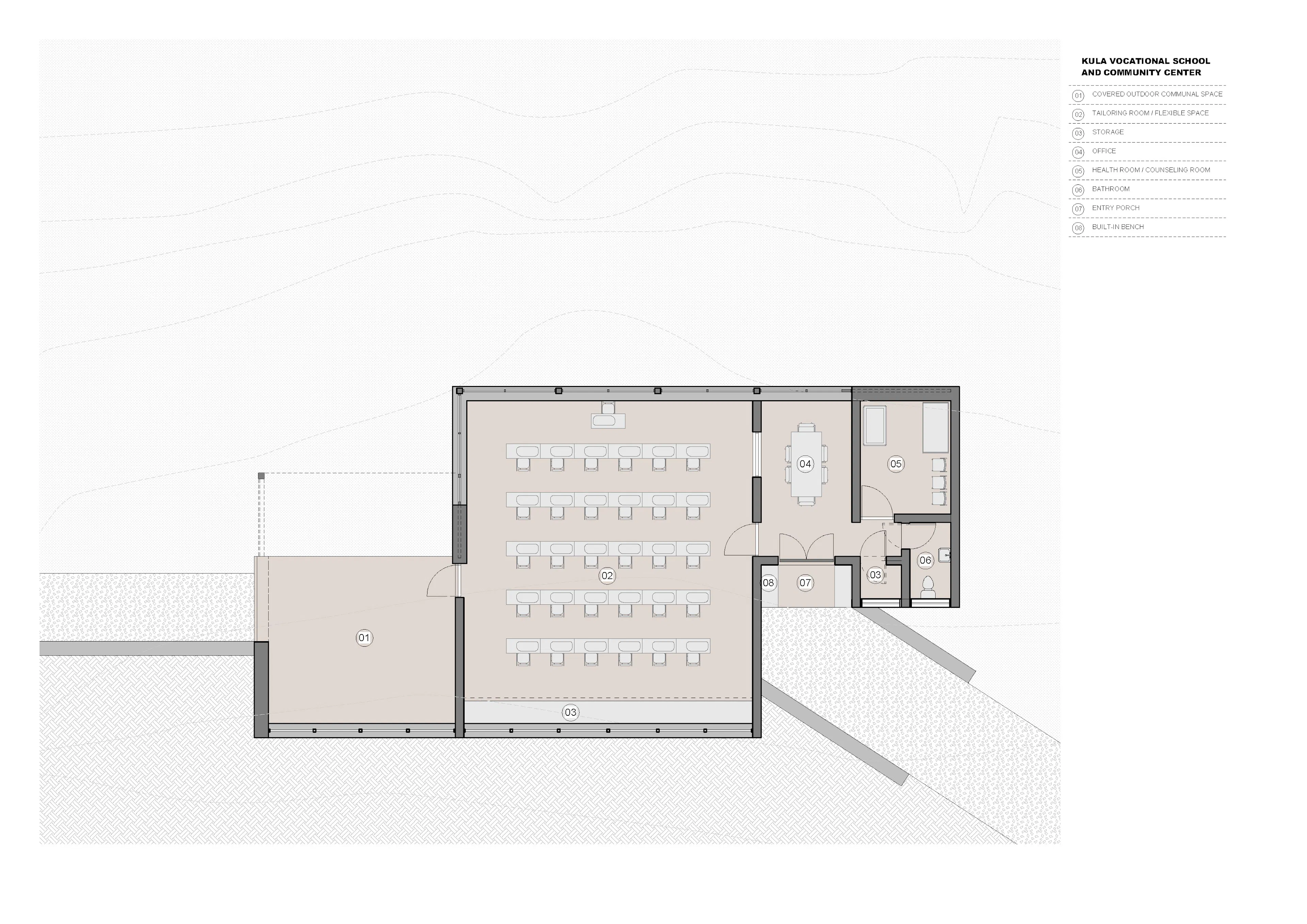 Kula Vocational Training & Community Center — 9
