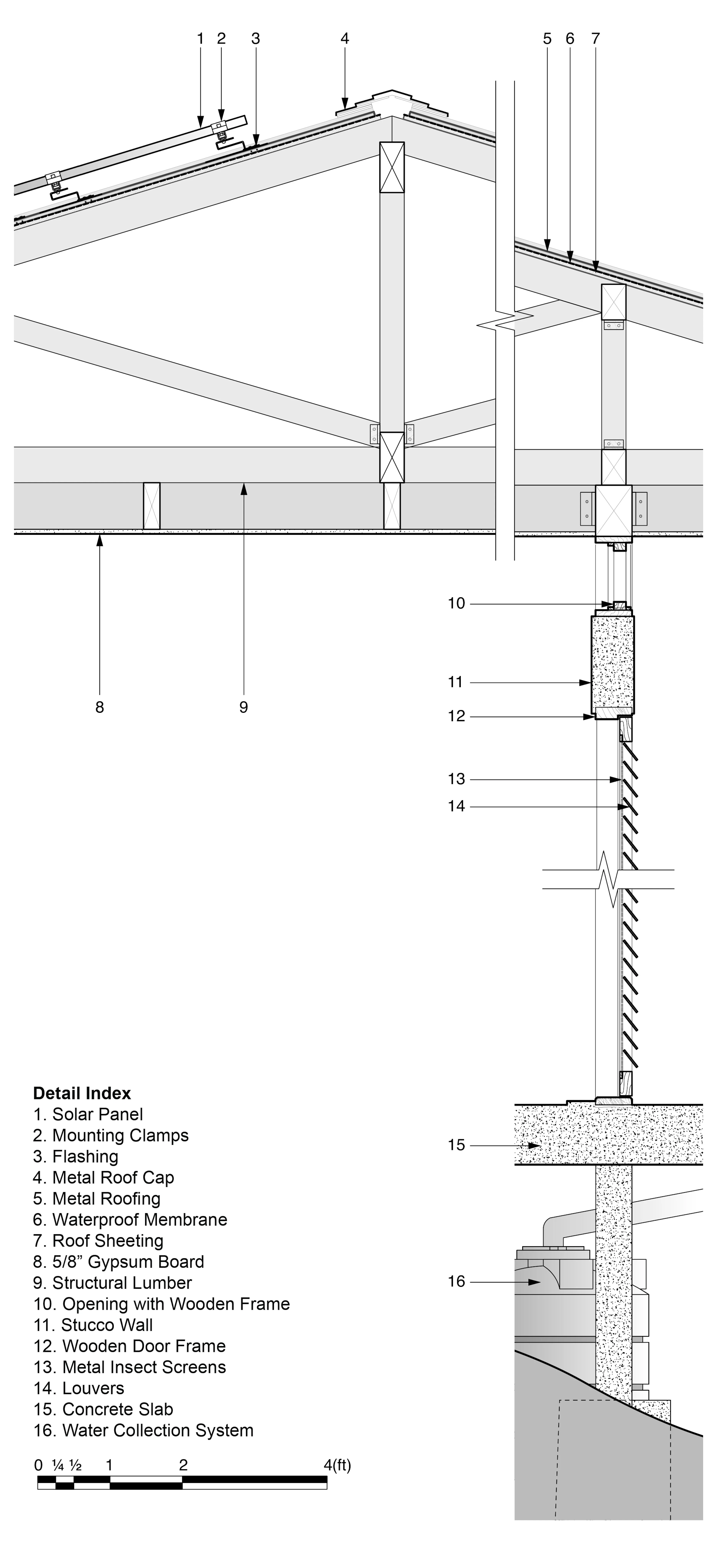 Banda Rwanda Eco-Lodge — 9