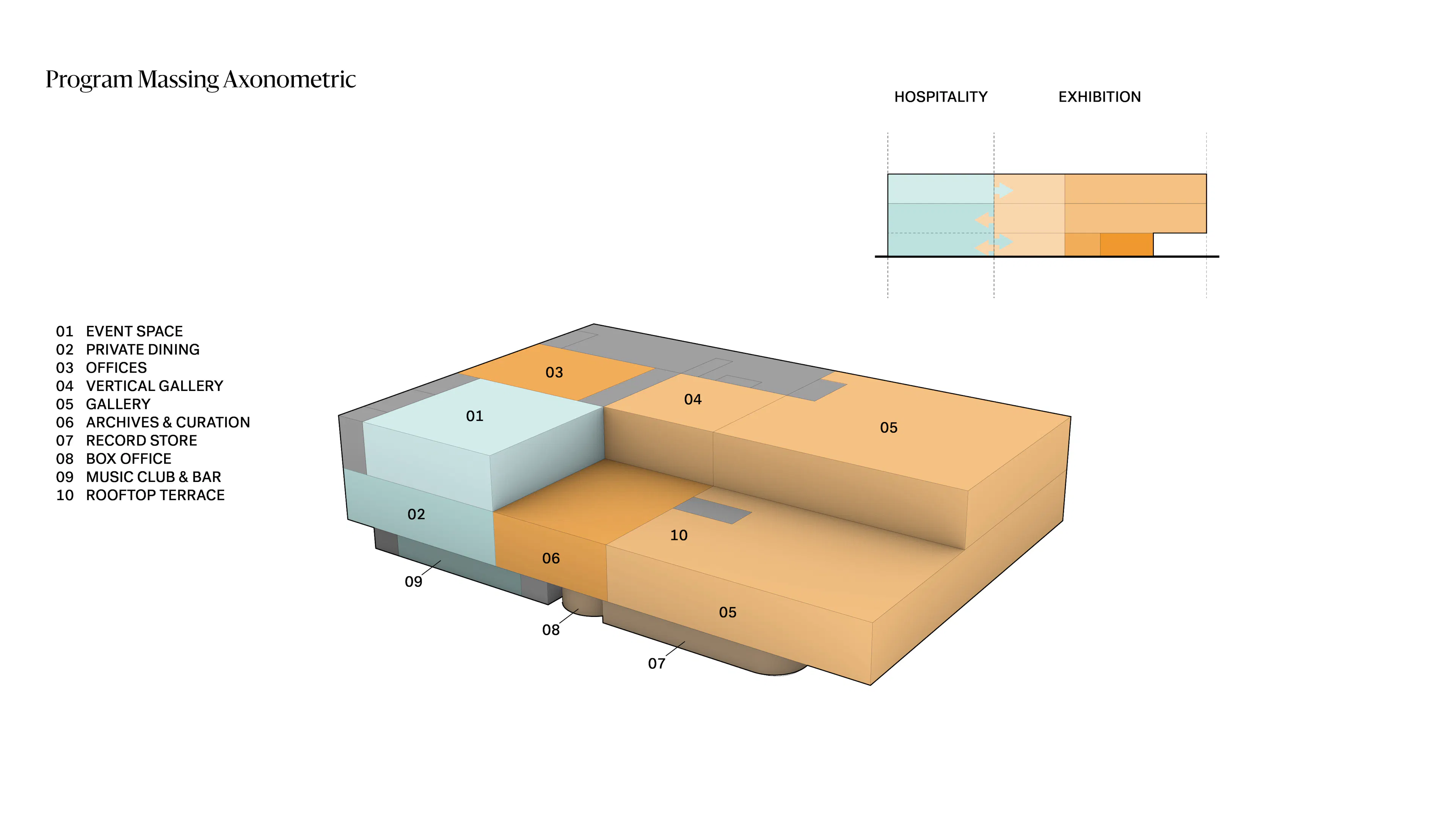 Louisiana Music and Heritage Experience Museum — 8