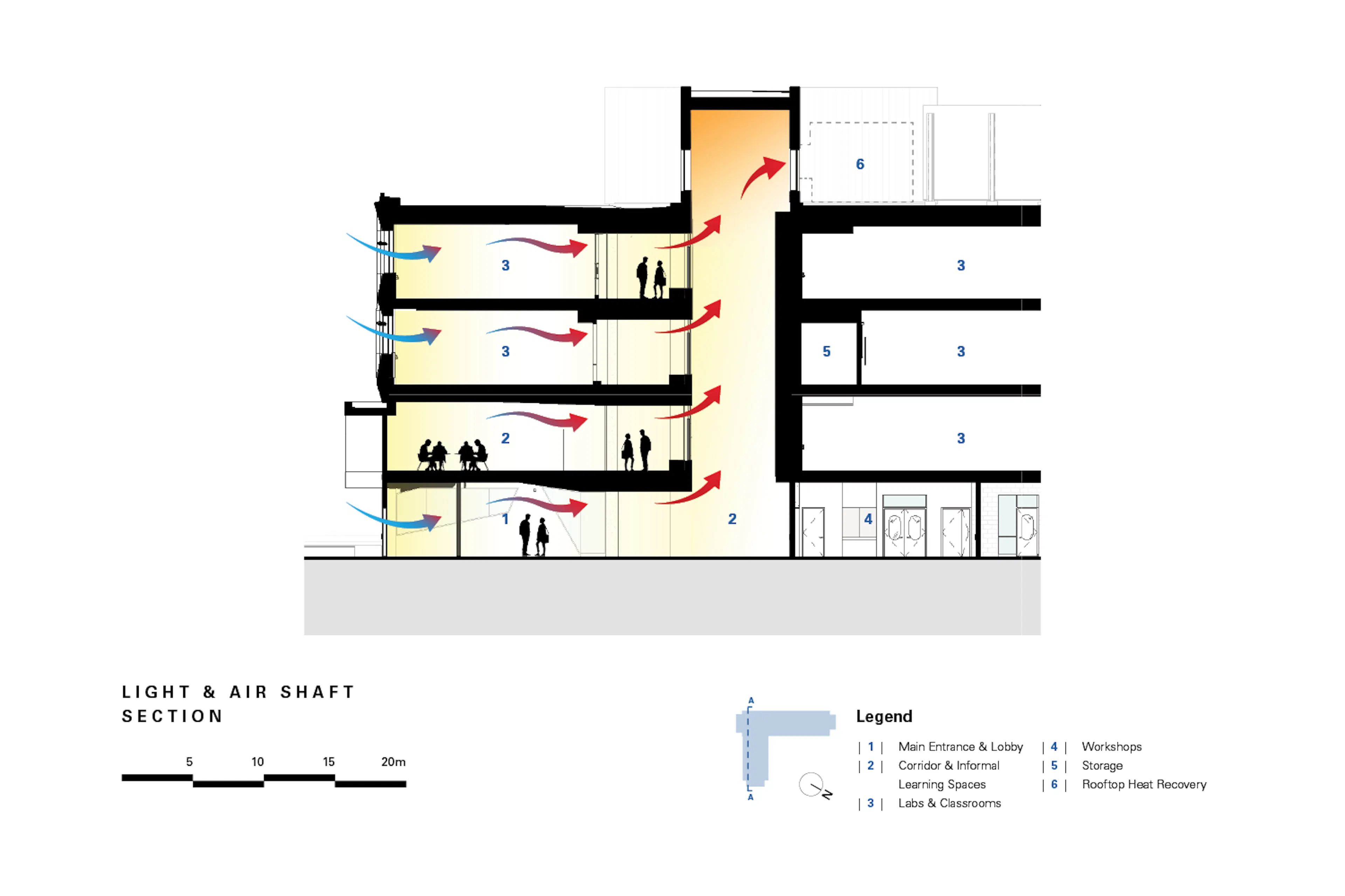 UBC MacLeod Renewal — 7