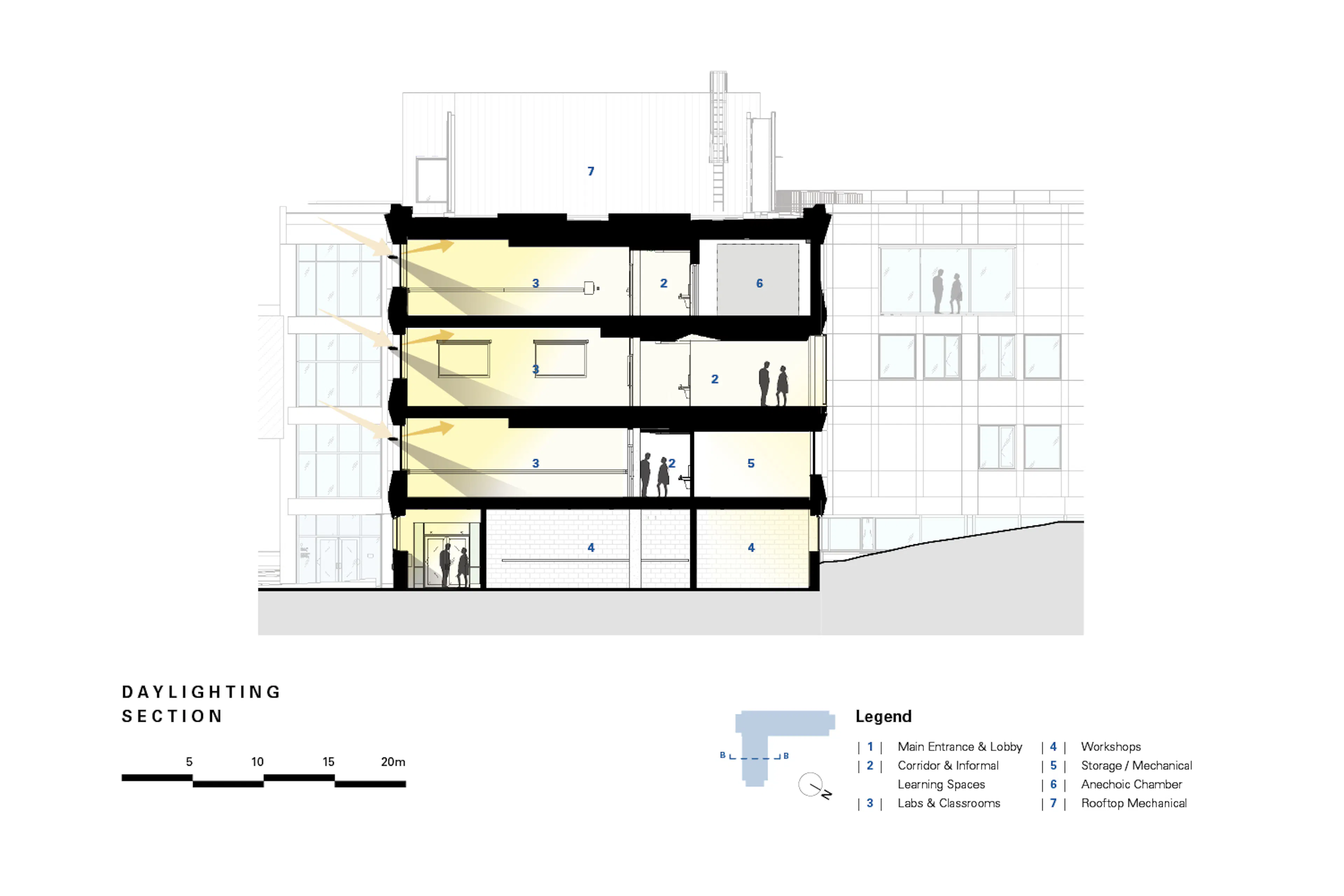 UBC MacLeod Renewal — 8