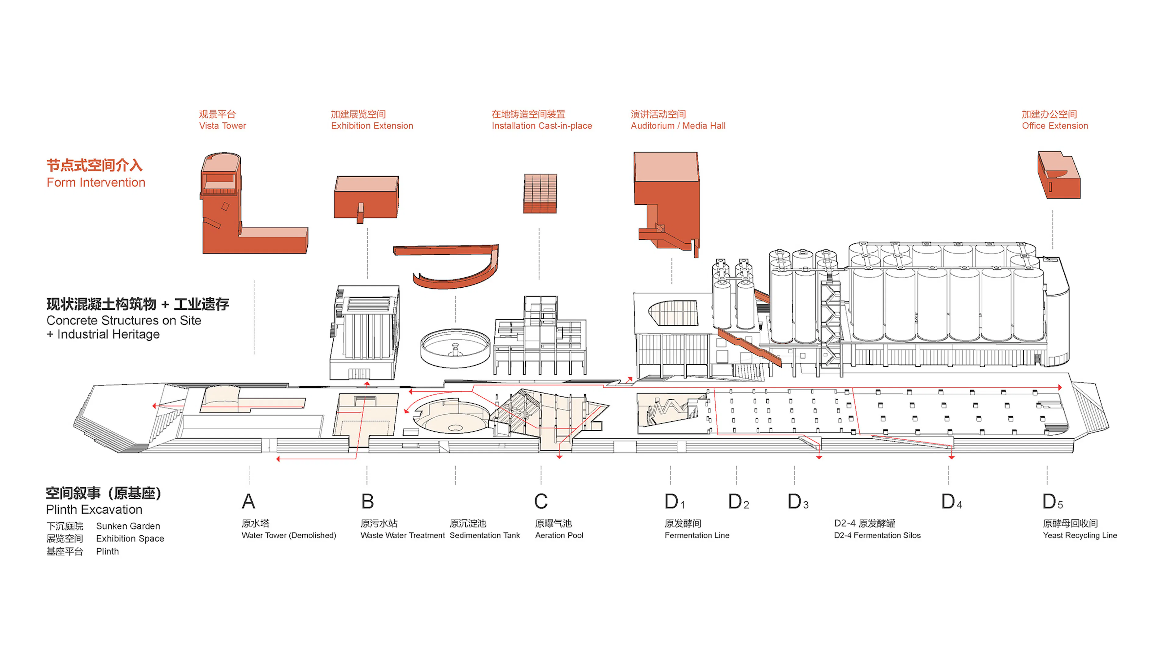 Kingway Brewery Renovation — 15