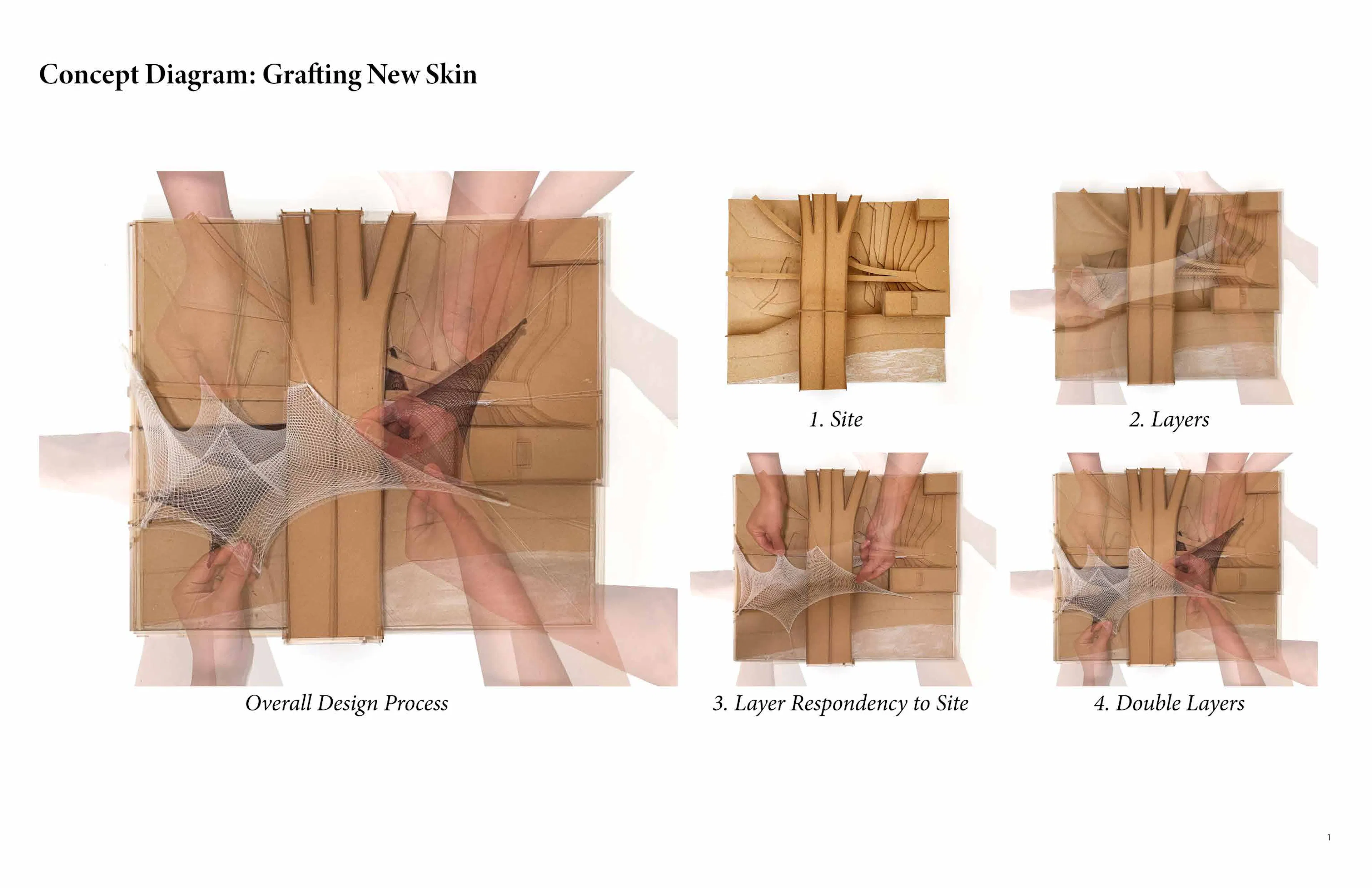 Grafting New Context for Urban Fragments — 6