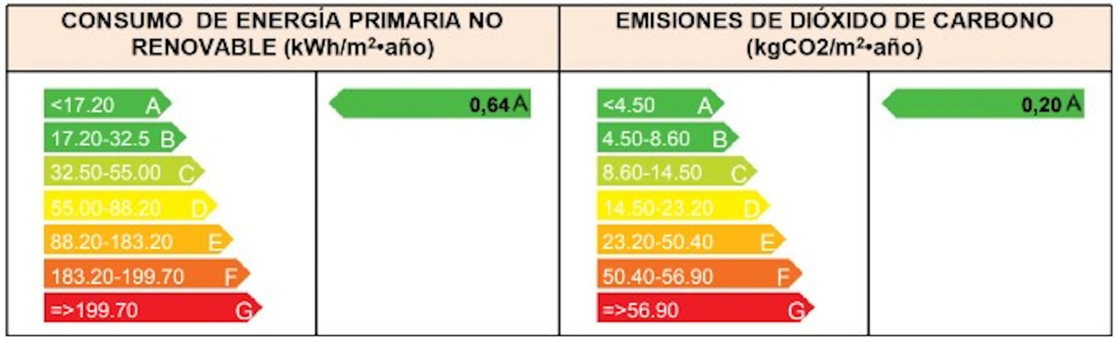 54 social housing in Inca, Mallorca, Balearic Islands — 35
