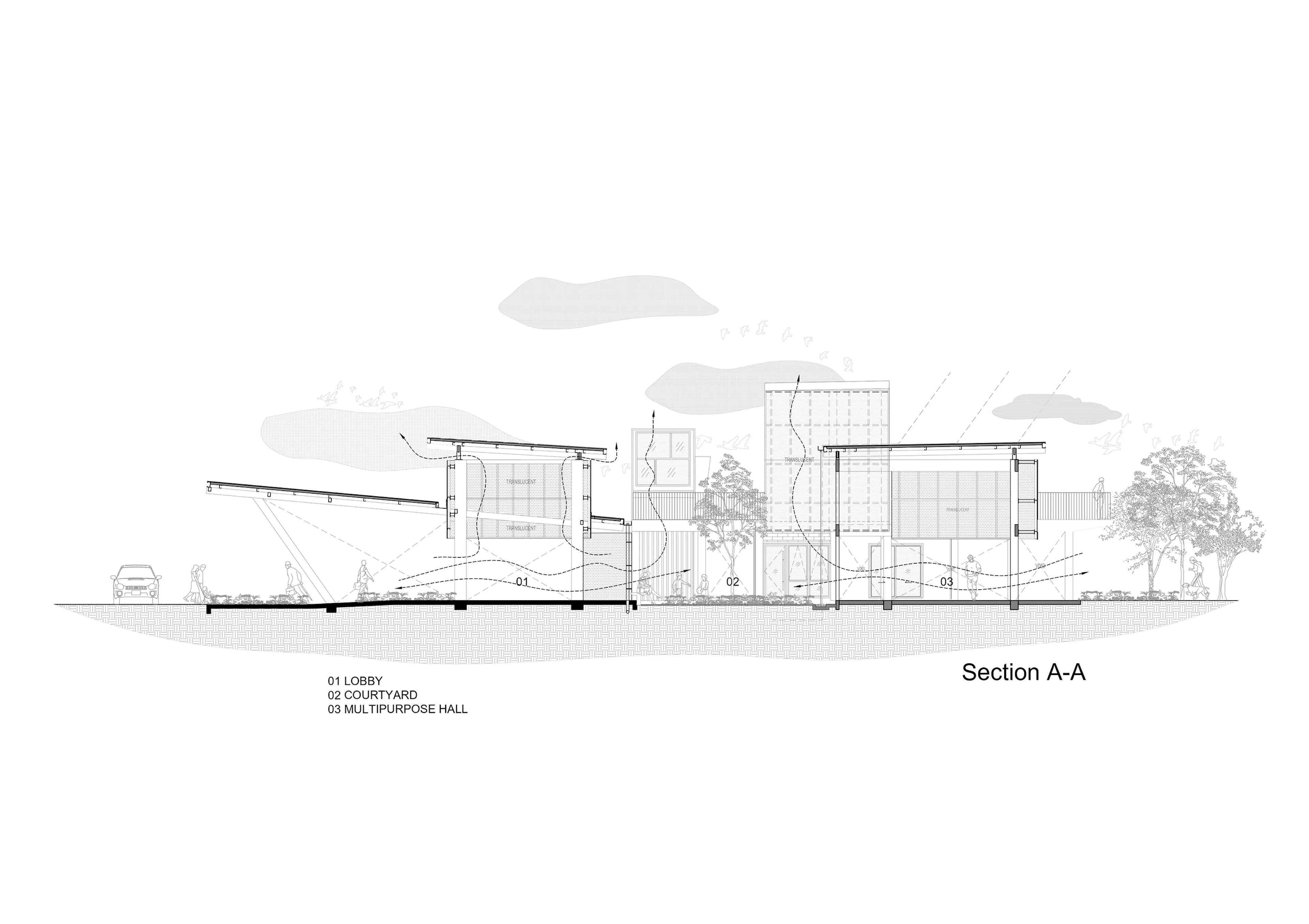 Skyblox Co-living — 28