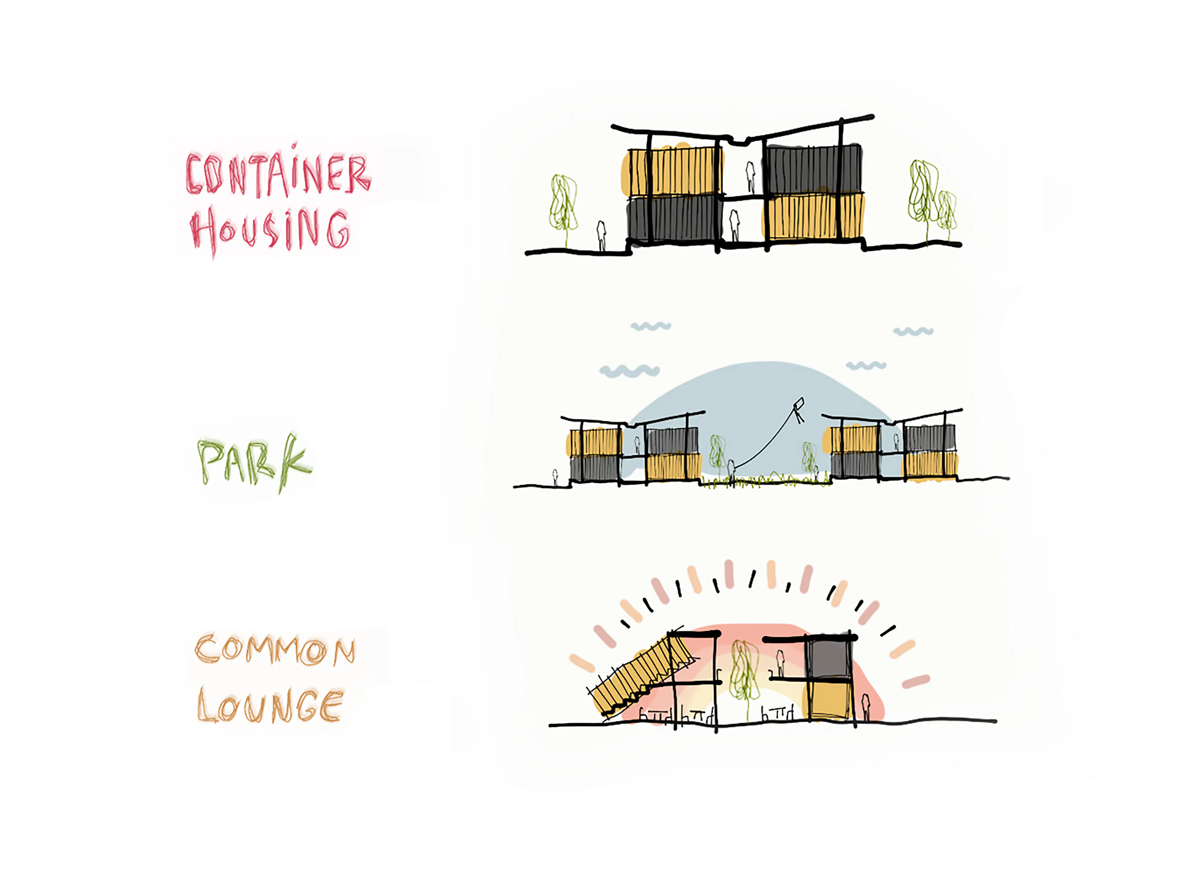 Skyblox Co-living — 24