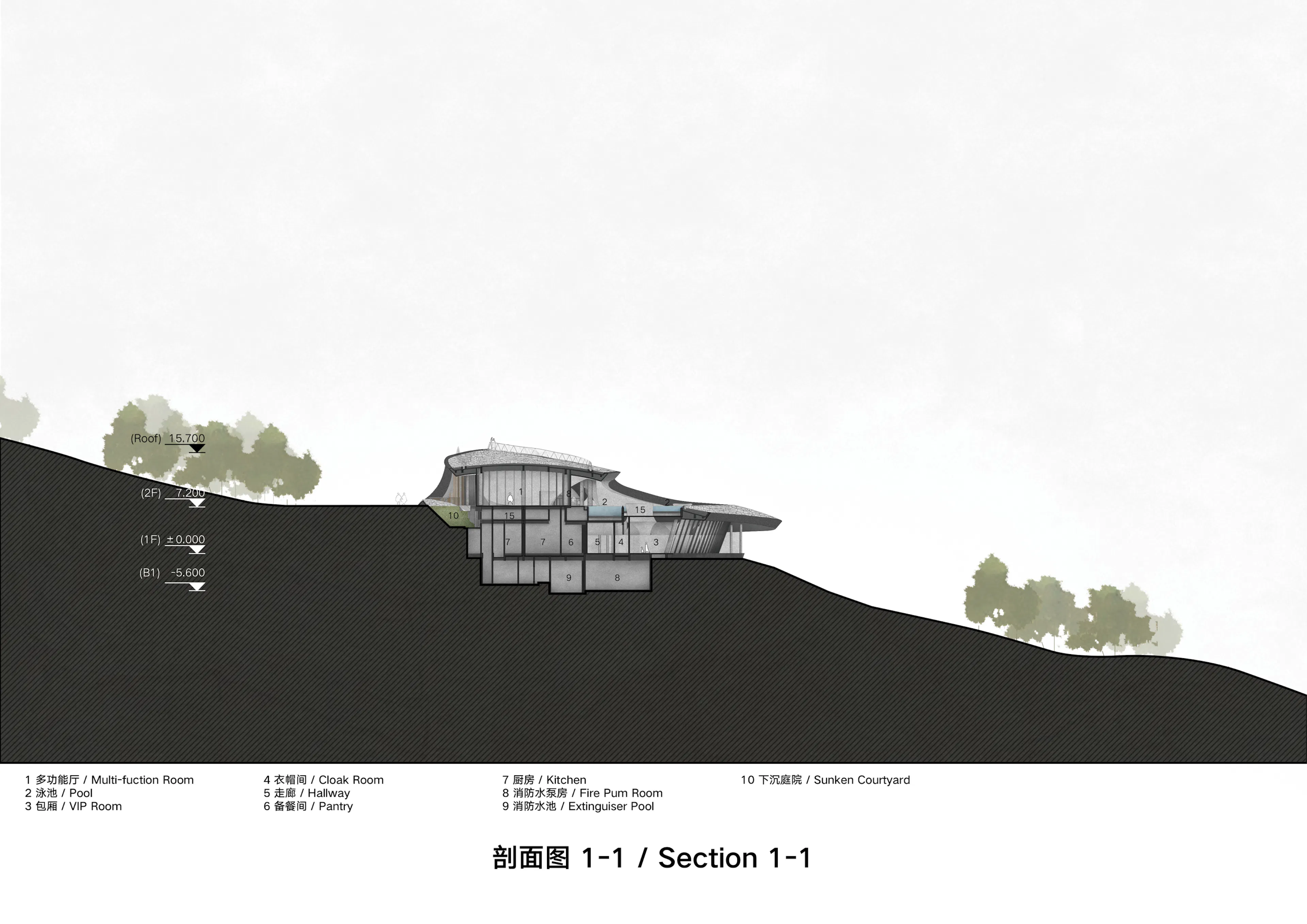 Longquan Mountain Observatory — 22