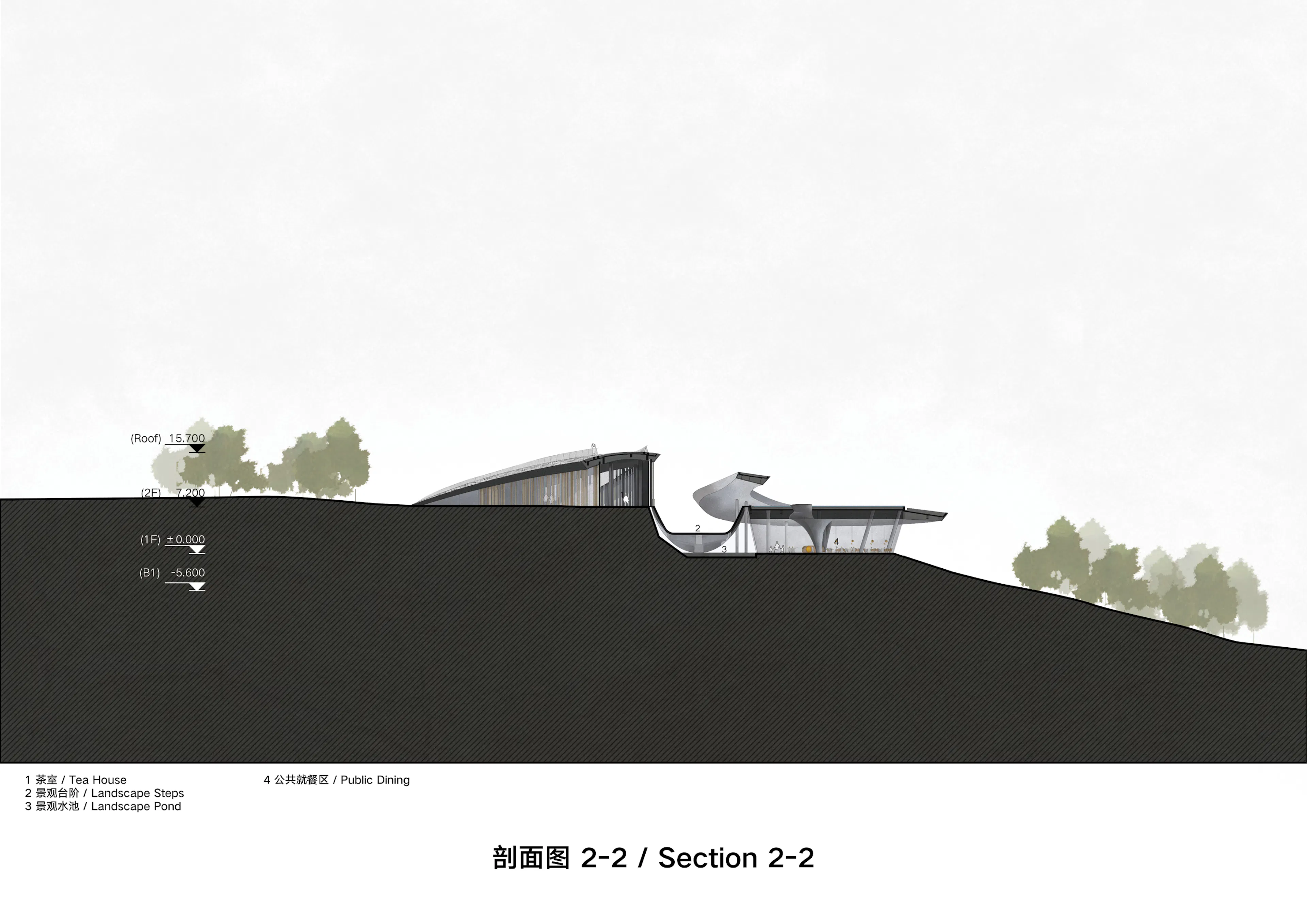 Longquan Mountain Observatory — 23
