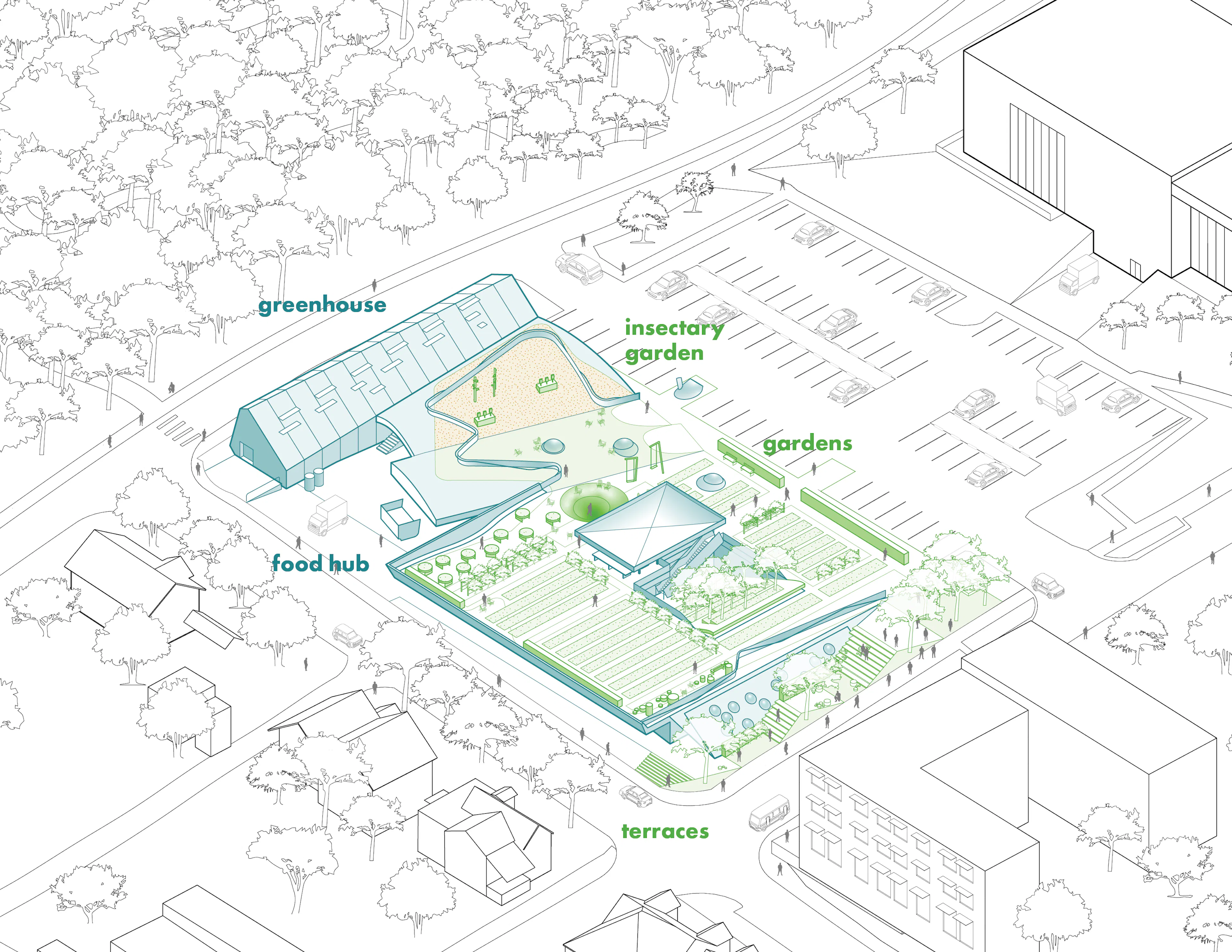 Foodscapes 3: Urban Agricultural Plan for the Fayetteville Public Library — 1